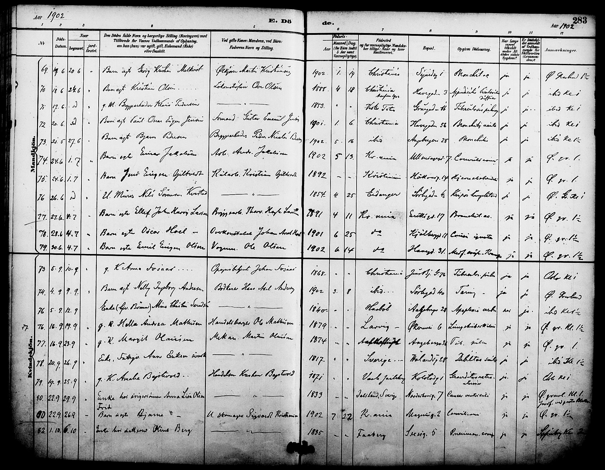 Kampen prestekontor Kirkebøker, AV/SAO-A-10853/F/Fa/L0008: Parish register (official) no. I 8, 1892-1902, p. 283