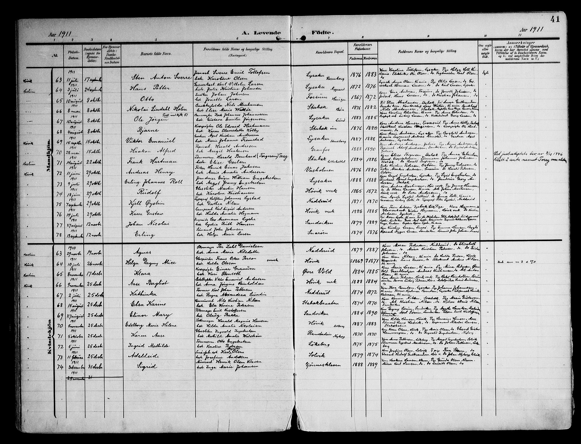 Østre Bærum prestekontor Kirkebøker, AV/SAO-A-10887/F/Fa/L0001: Parish register (official) no. 1, 1905-1924, p. 41