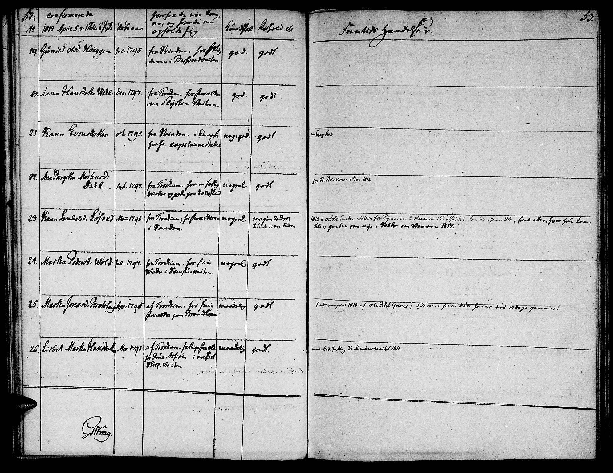 Ministerialprotokoller, klokkerbøker og fødselsregistre - Sør-Trøndelag, SAT/A-1456/601/L0069: Curate's parish register no. 601B02, 1807-1836, p. 52-53
