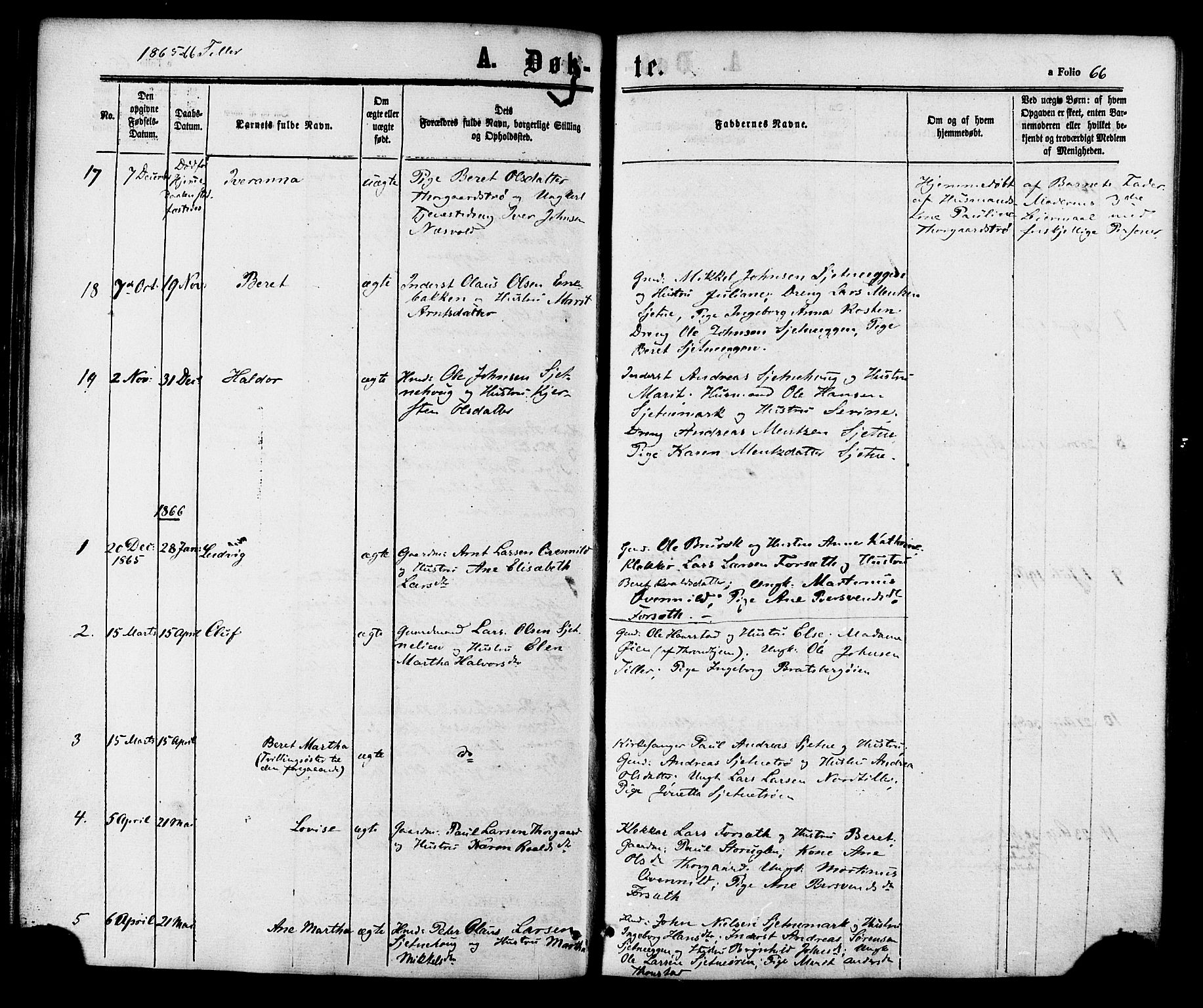 Ministerialprotokoller, klokkerbøker og fødselsregistre - Sør-Trøndelag, SAT/A-1456/618/L0443: Parish register (official) no. 618A06 /2, 1863-1879, p. 66