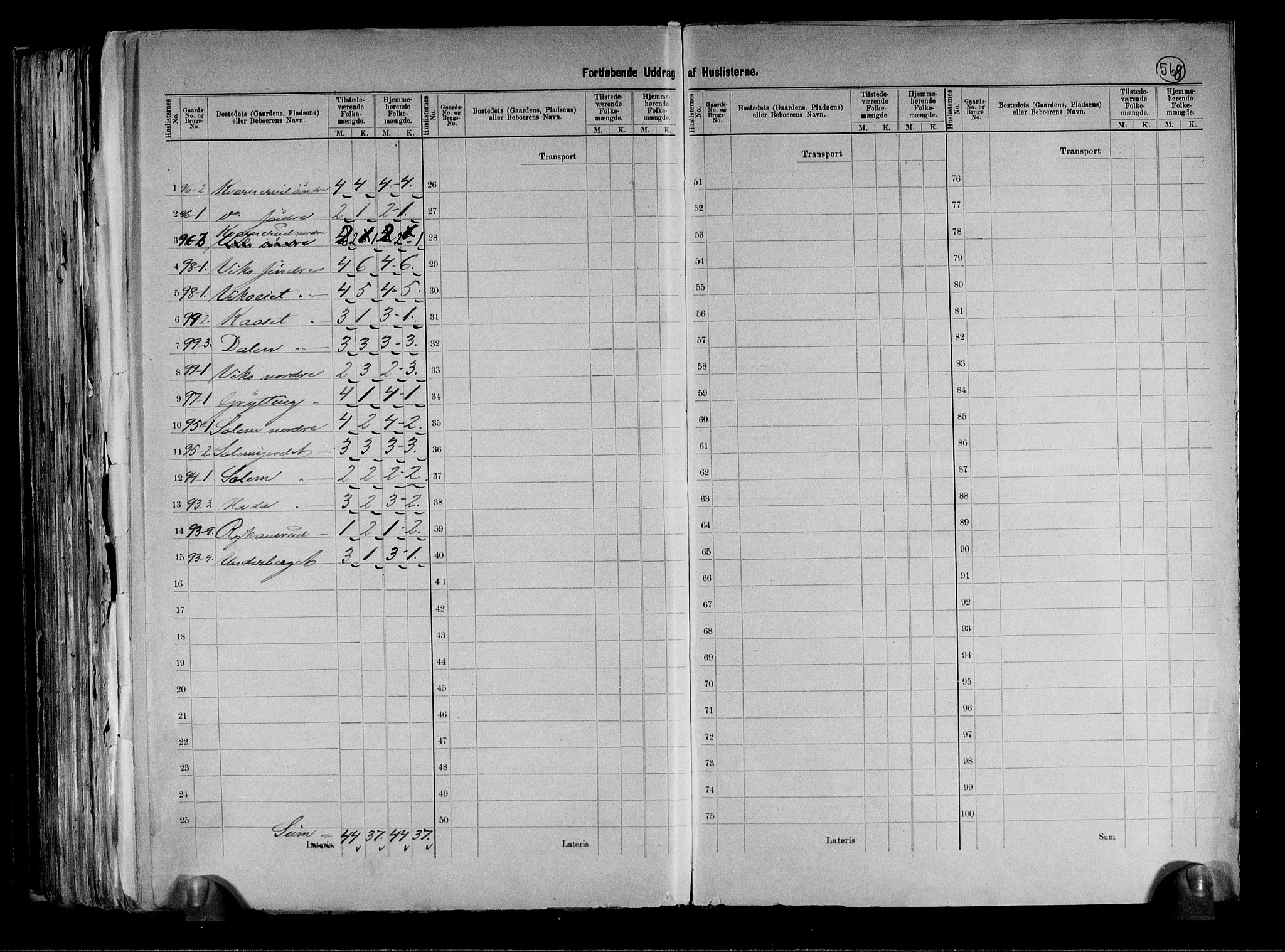 RA, 1891 census for 0633 Nore, 1891, p. 18