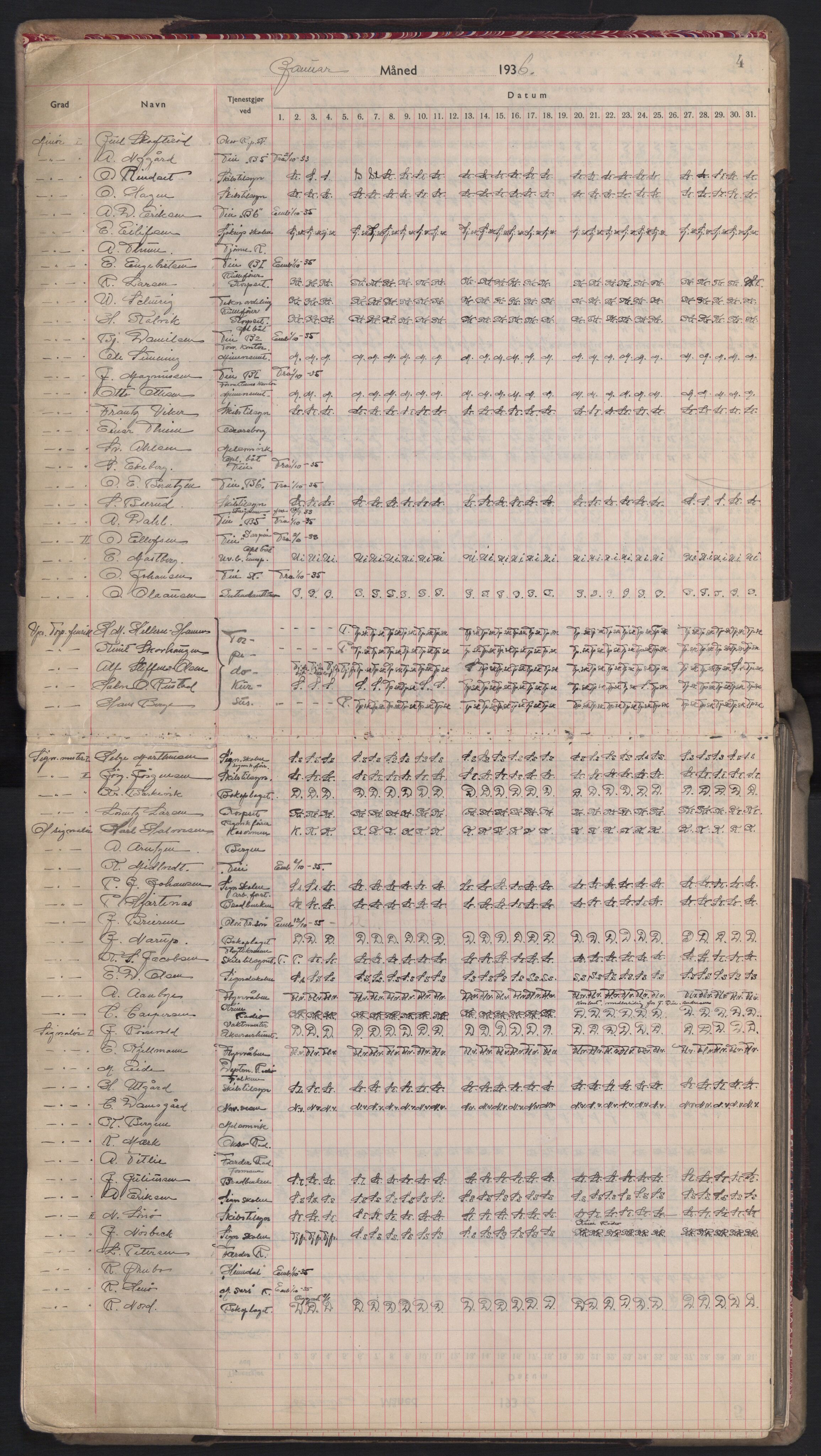 Forsvaret, Sjømilitære korps, Håndverkskorpset og Minekorpset, AV/RA-RAFA-1907/P/Pd/L0001: Mønstringsbok, 1936-1940, p. 4