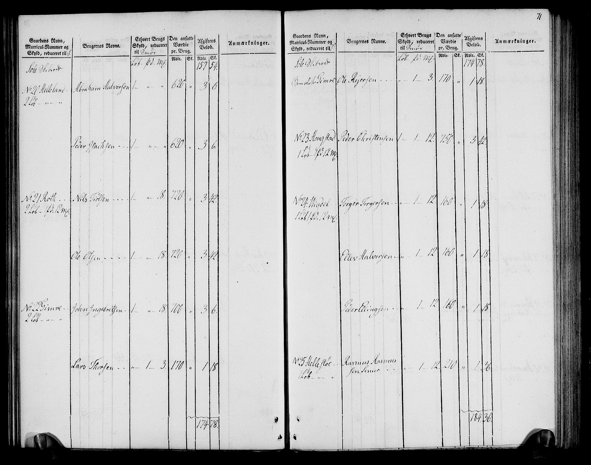 Rentekammeret inntil 1814, Realistisk ordnet avdeling, AV/RA-EA-4070/N/Ne/Nea/L0099: Jæren og Dalane fogderi. Oppebørselsregister, 1803-1804, p. 75