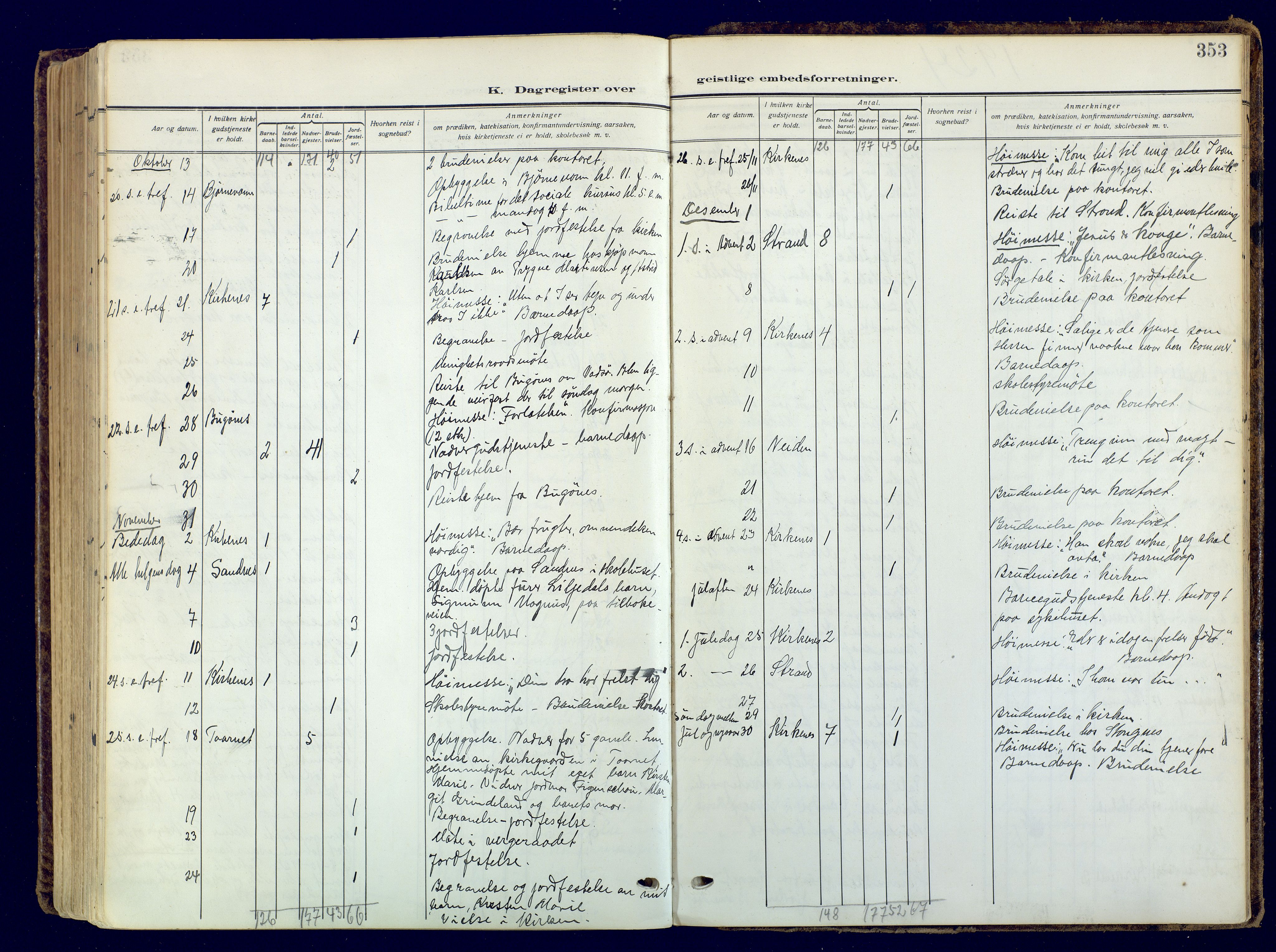 Sør-Varanger sokneprestkontor, SATØ/S-1331/H/Ha/L0006kirke: Parish register (official) no. 6, 1919-1927, p. 353