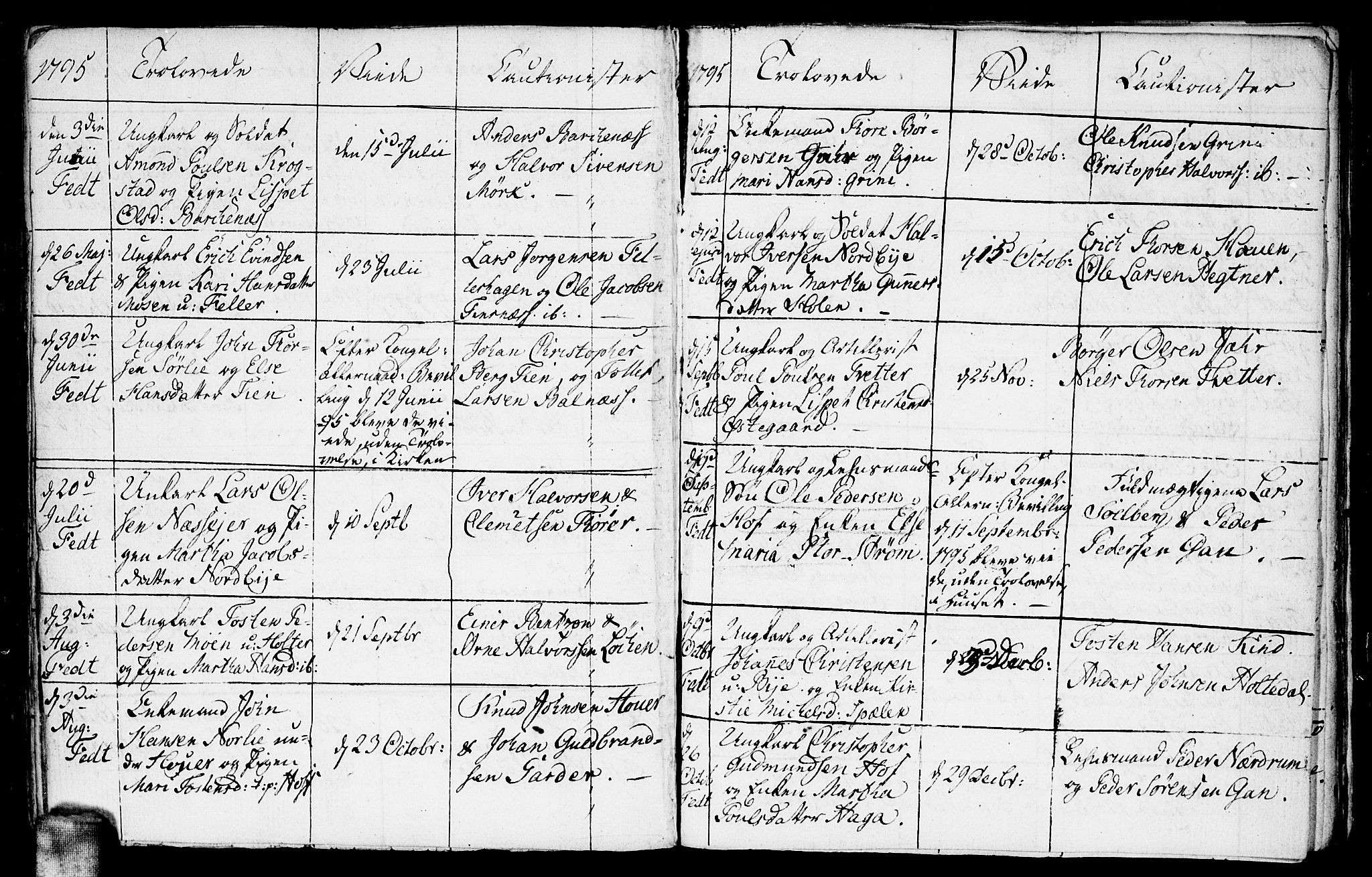Fet prestekontor Kirkebøker, AV/SAO-A-10370a/F/Fa/L0005: Parish register (official) no. I 5, 1772-1796