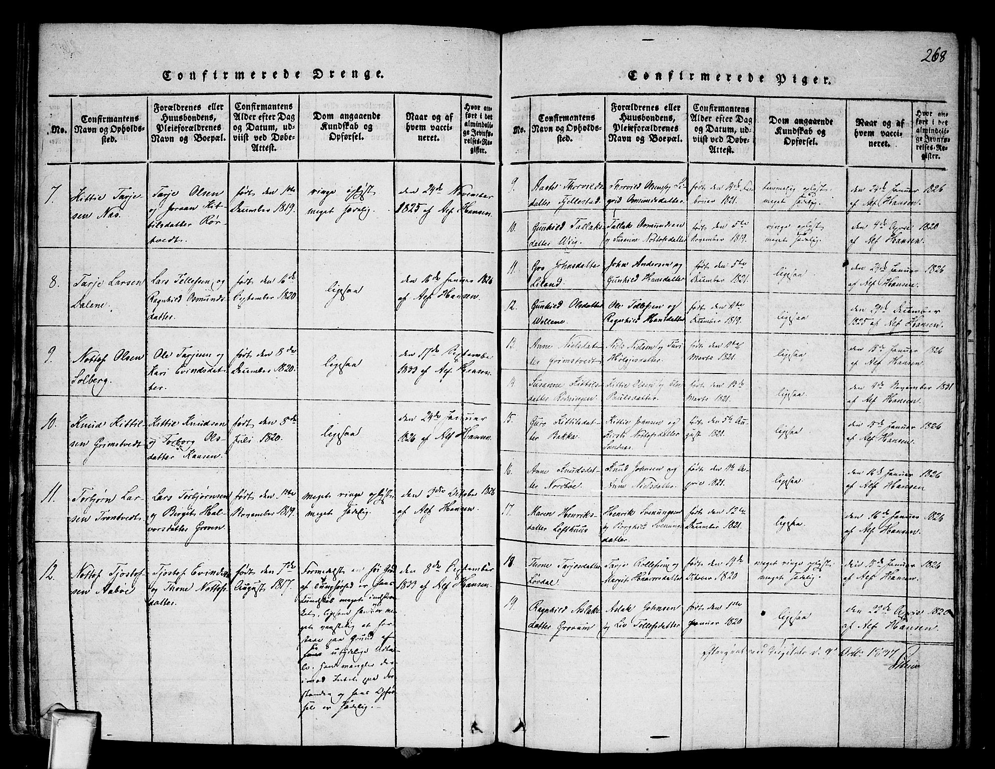 Nissedal kirkebøker, AV/SAKO-A-288/F/Fa/L0002: Parish register (official) no. I 2, 1814-1845, p. 268