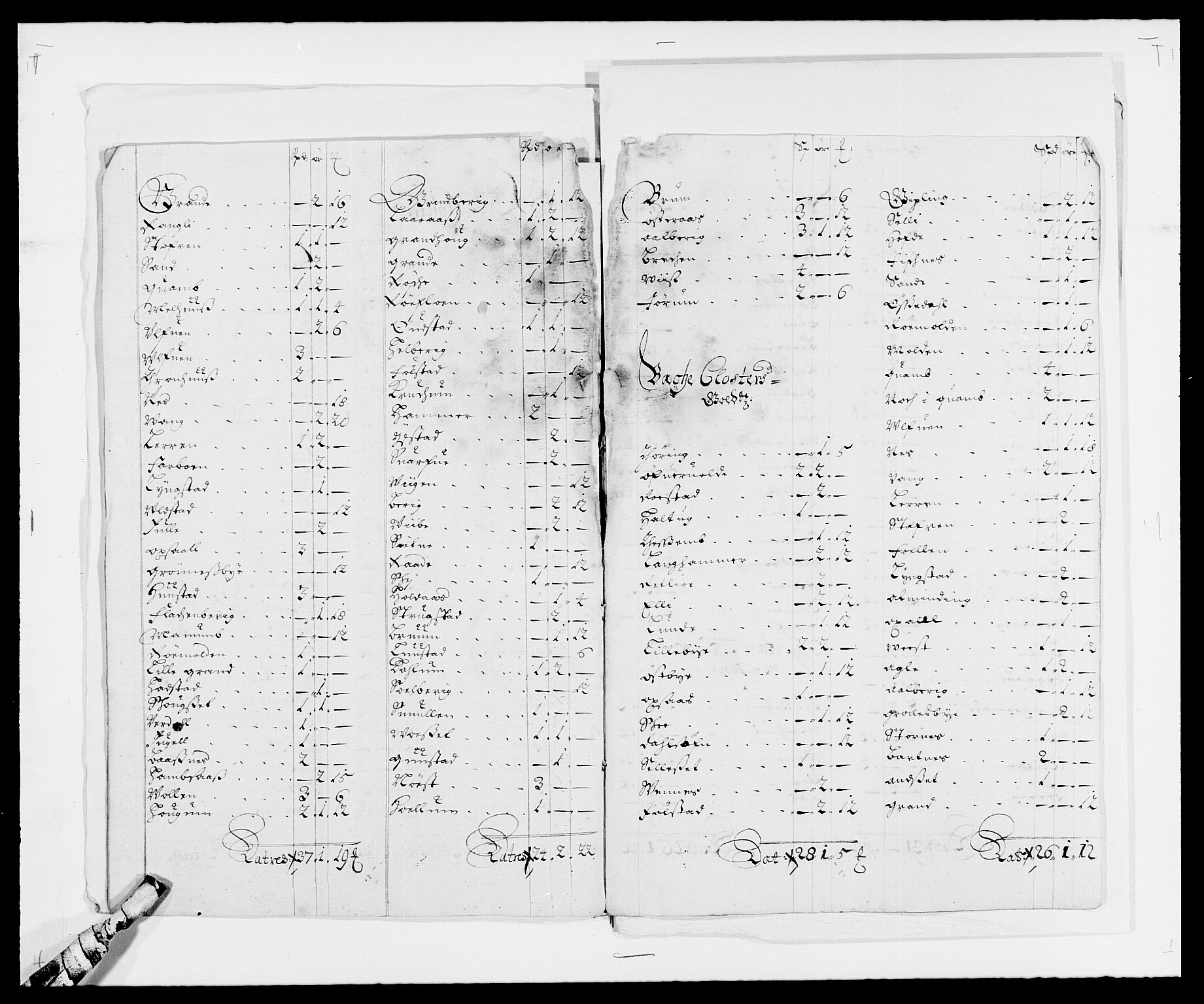 Rentekammeret inntil 1814, Reviderte regnskaper, Fogderegnskap, AV/RA-EA-4092/R63/L4306: Fogderegnskap Inderøy, 1687-1689, p. 257