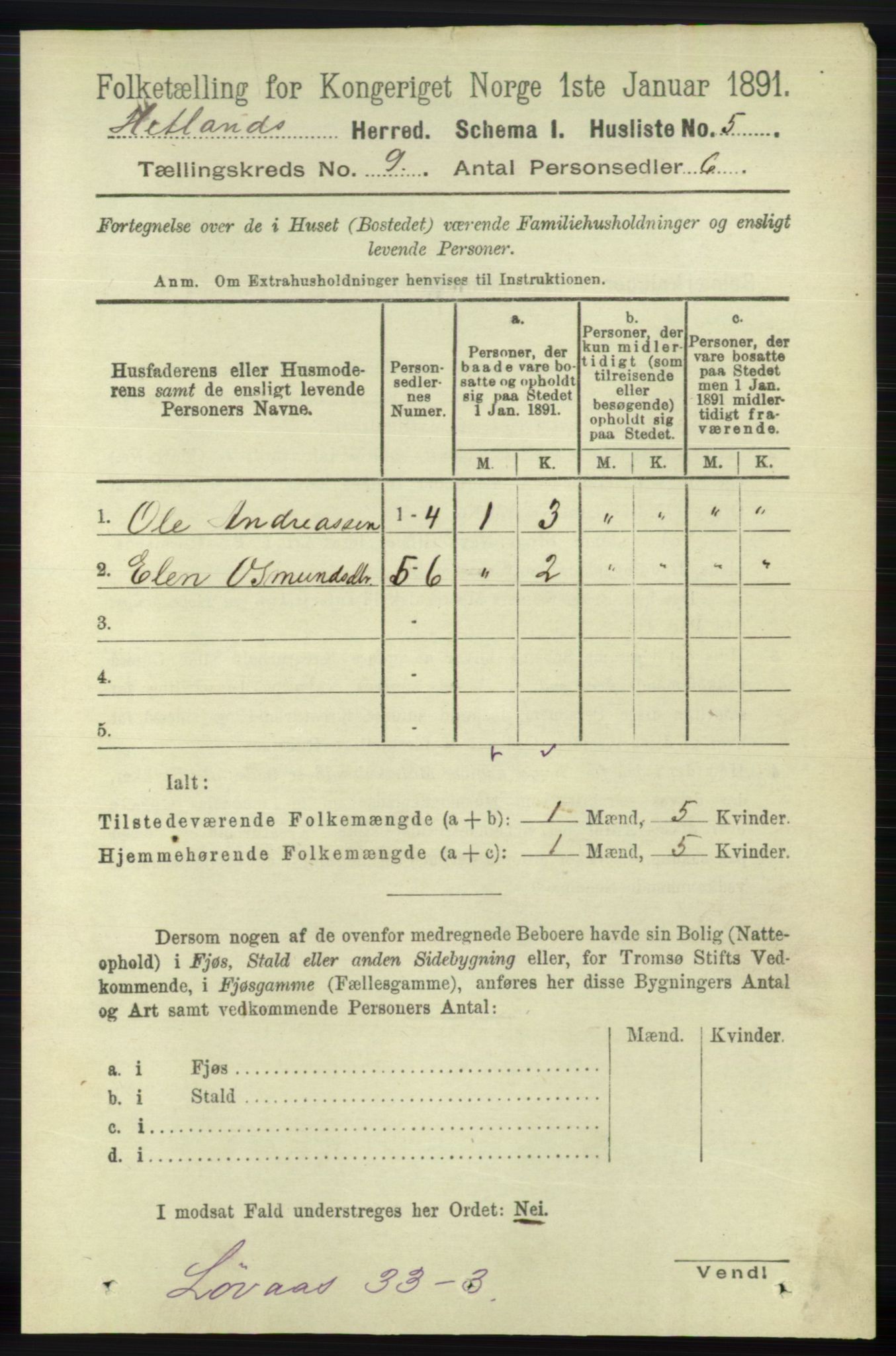 RA, 1891 census for 1126 Hetland, 1891, p. 5010