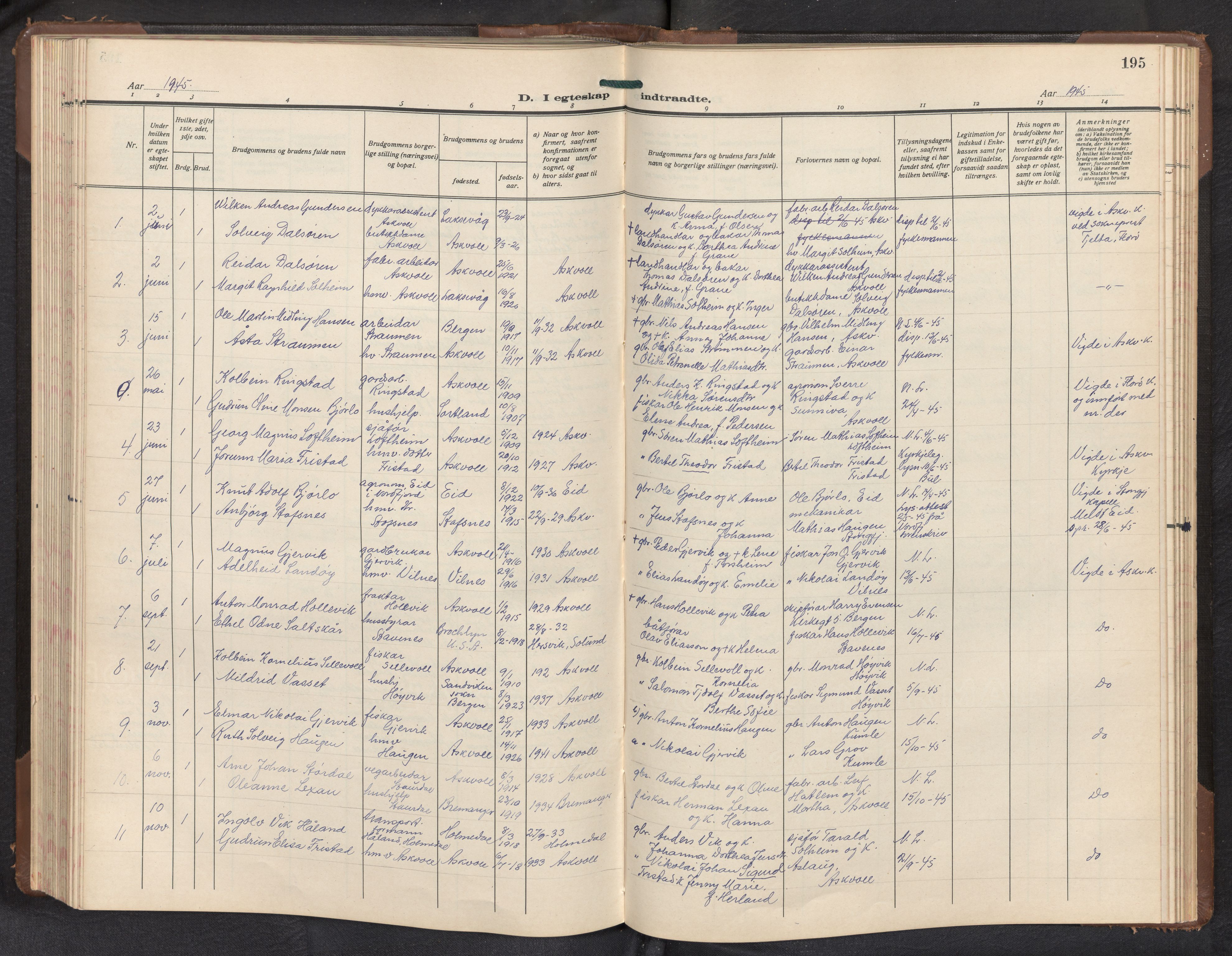 Askvoll sokneprestembete, AV/SAB-A-79501/H/Hab/Haba/L0005: Parish register (copy) no. A 5, 1929-1954, p. 194b-195a