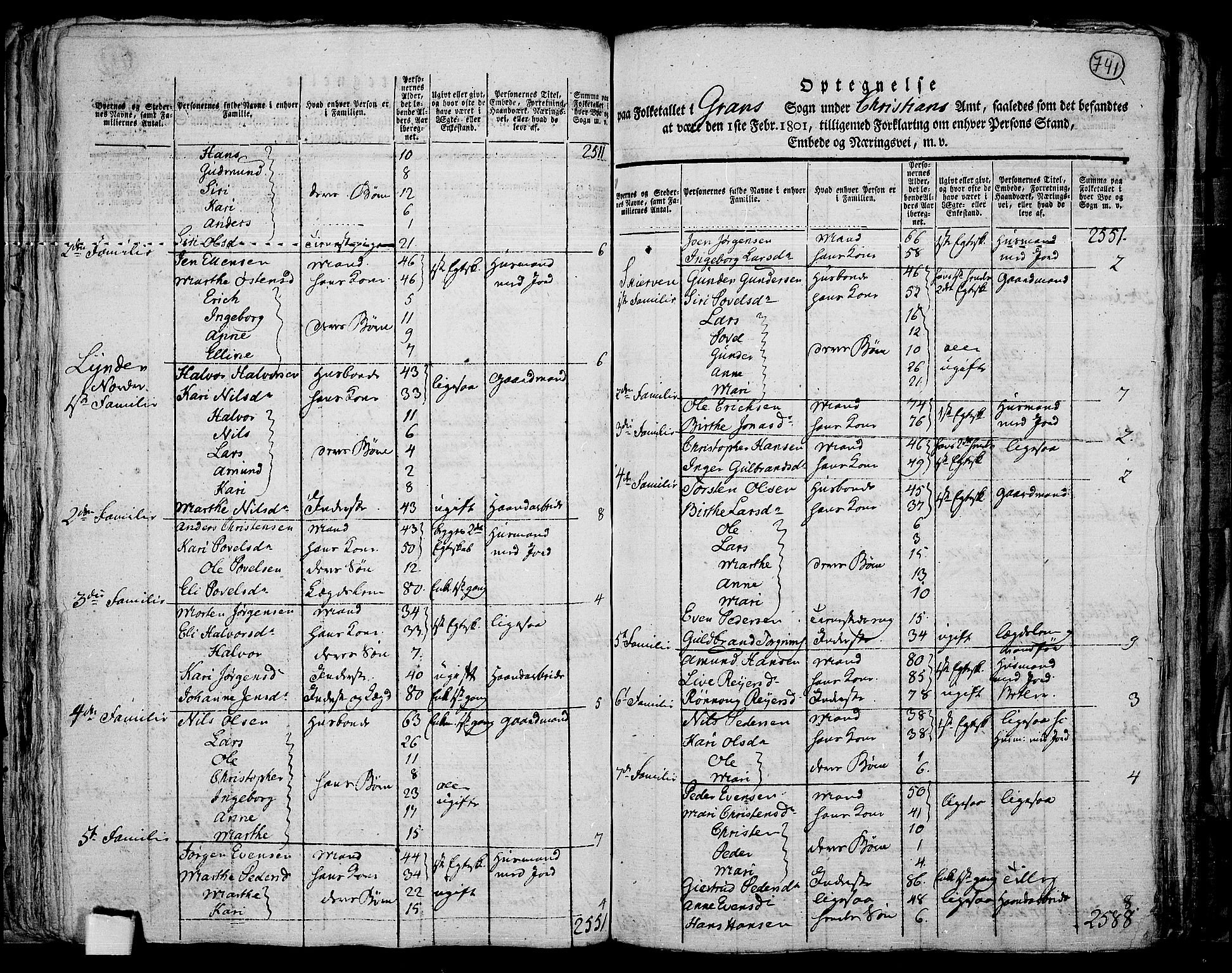 RA, 1801 census for 0534P Gran, 1801, p. 740b-741a
