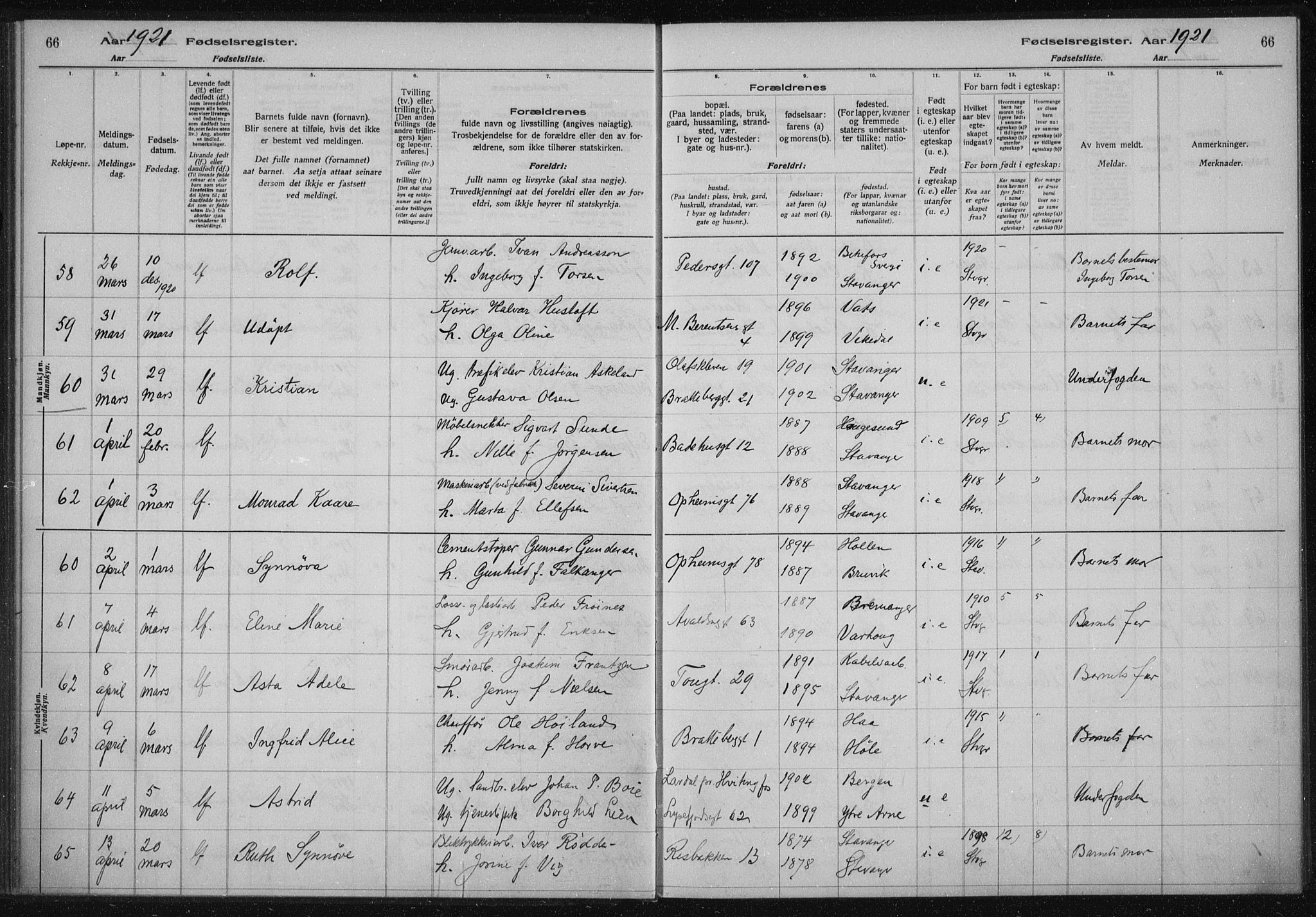 St. Johannes sokneprestkontor, AV/SAST-A-101814/002/A/L0002: Birth register no. 2, 1919-1924, p. 66
