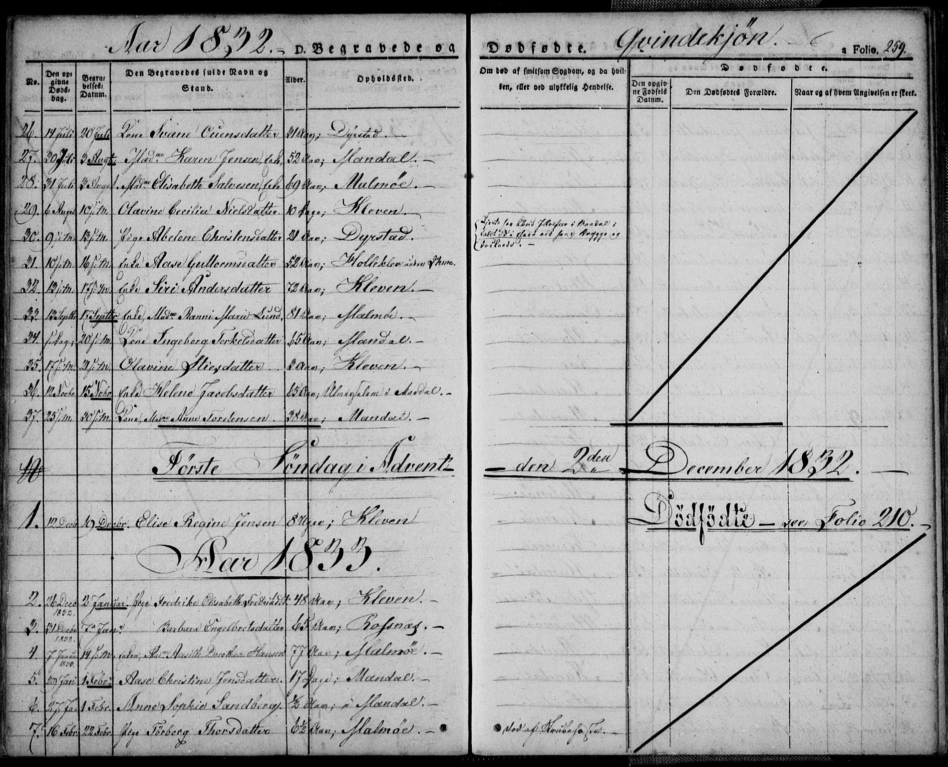 Mandal sokneprestkontor, SAK/1111-0030/F/Fa/Faa/L0011: Parish register (official) no. A 11, 1830-1839, p. 259