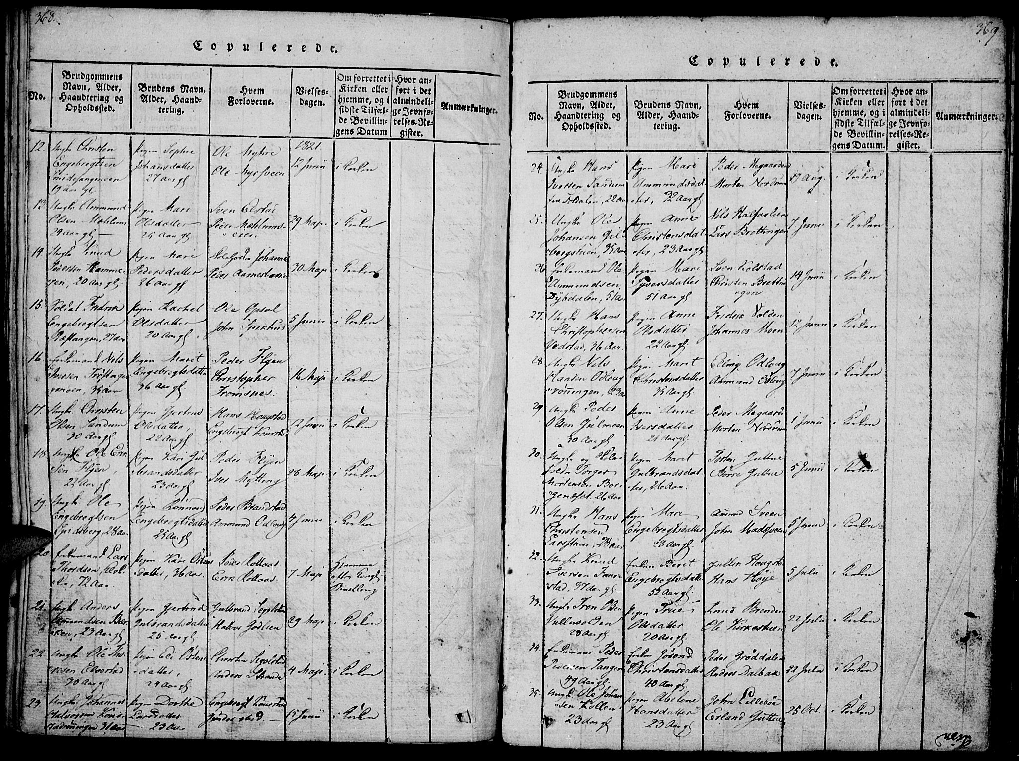 Ringebu prestekontor, SAH/PREST-082/H/Ha/Haa/L0004: Parish register (official) no. 4, 1821-1839, p. 368-369
