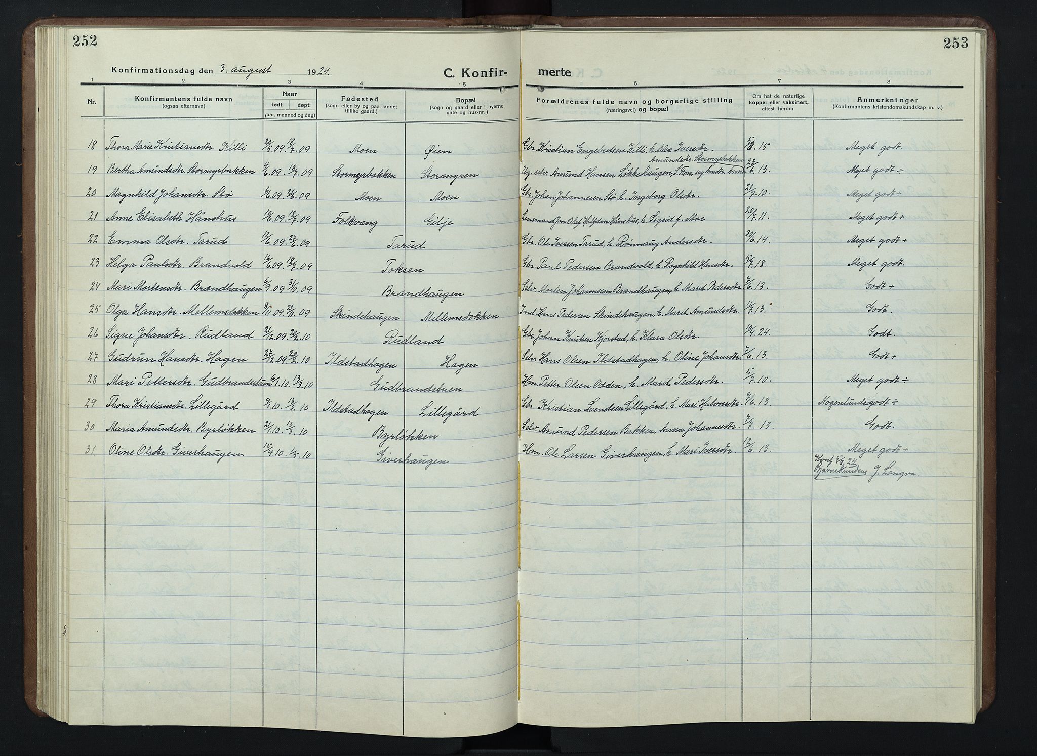 Nord-Fron prestekontor, AV/SAH-PREST-080/H/Ha/Hab/L0007: Parish register (copy) no. 7, 1915-1946, p. 252-253