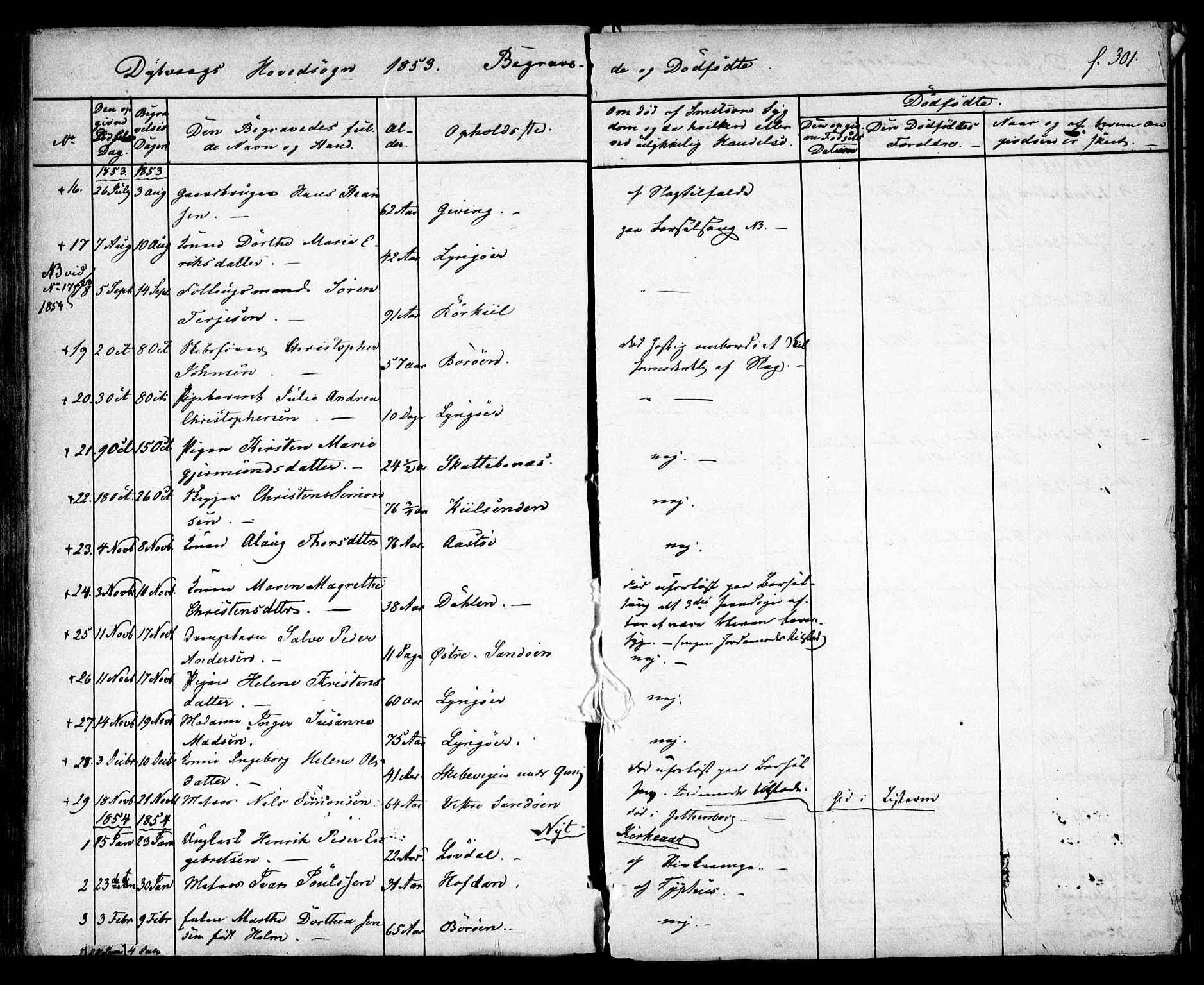 Dypvåg sokneprestkontor, AV/SAK-1111-0007/F/Fa/Faa/L0005: Parish register (official) no. A 5, 1841-1854, p. 301