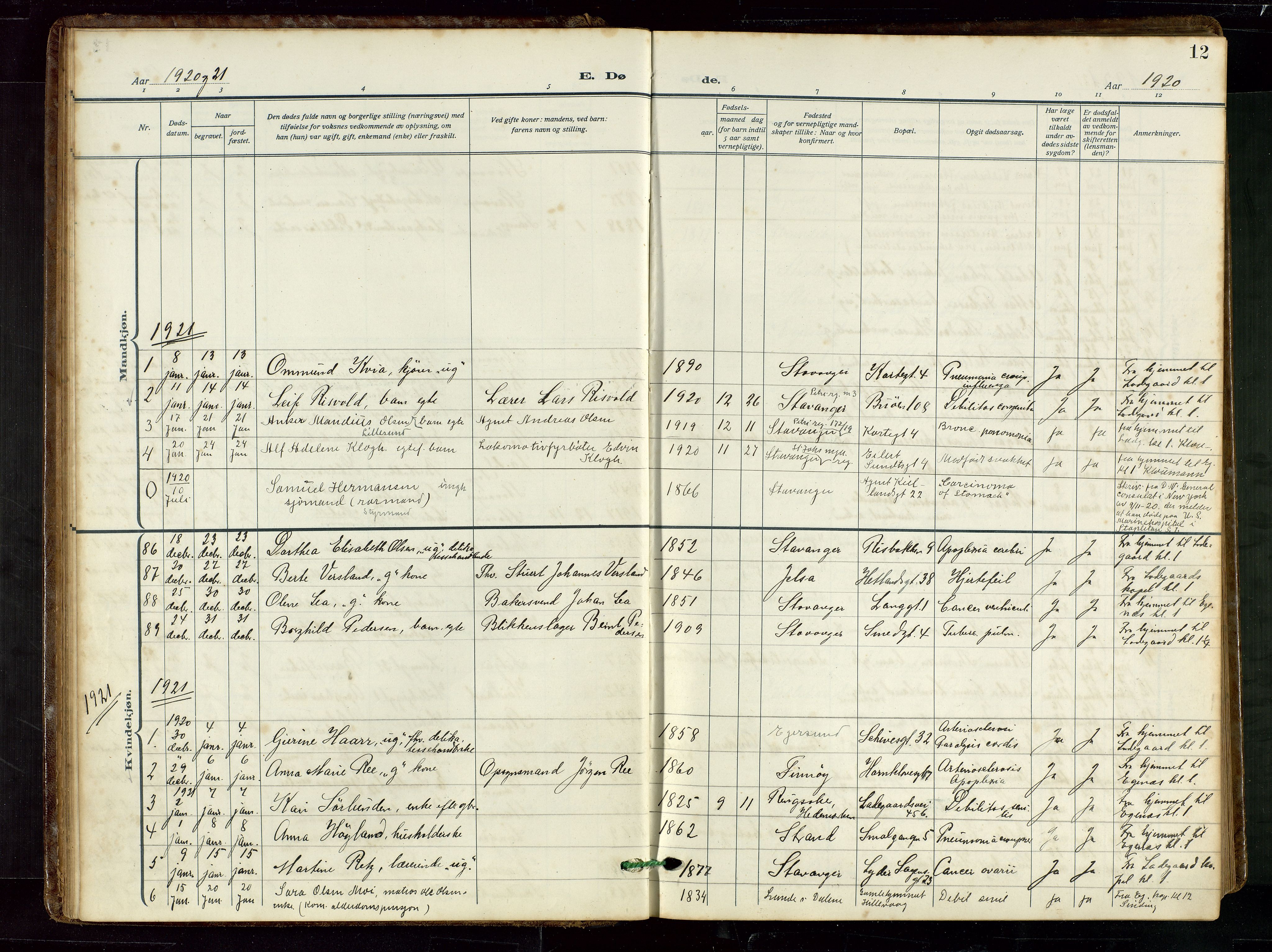 St. Petri sokneprestkontor, AV/SAST-A-101813/002/D/L0003: Parish register (official) no. A 28, 1919-1938, p. 12