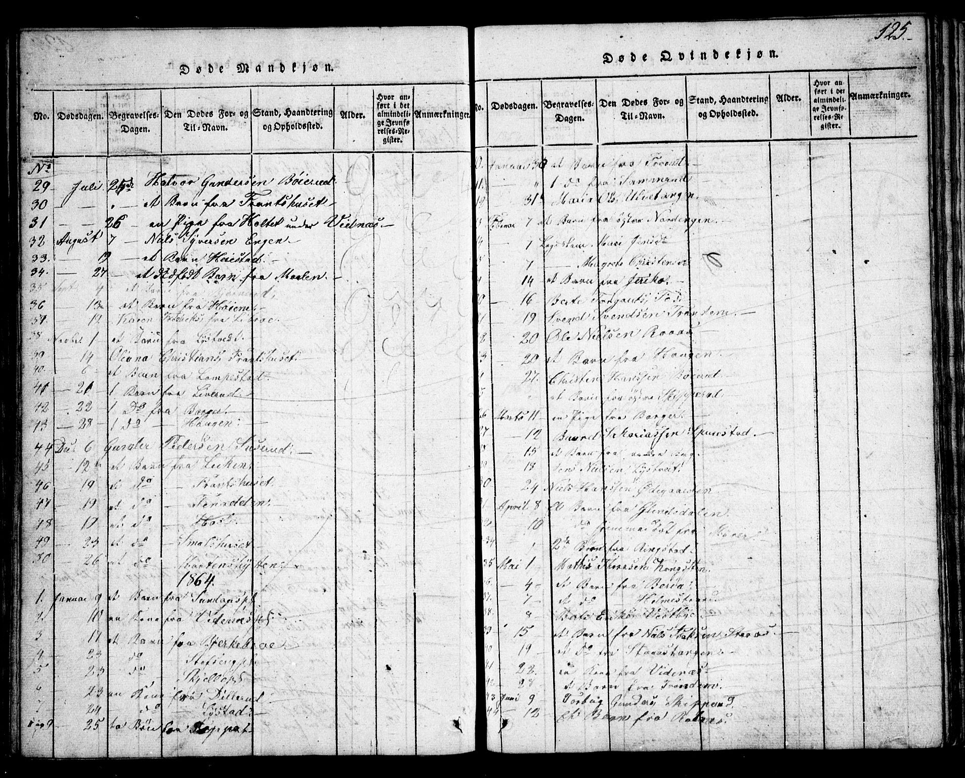 Skiptvet prestekontor Kirkebøker, SAO/A-20009/G/Ga/L0001: Parish register (copy) no. 1, 1815-1838, p. 125