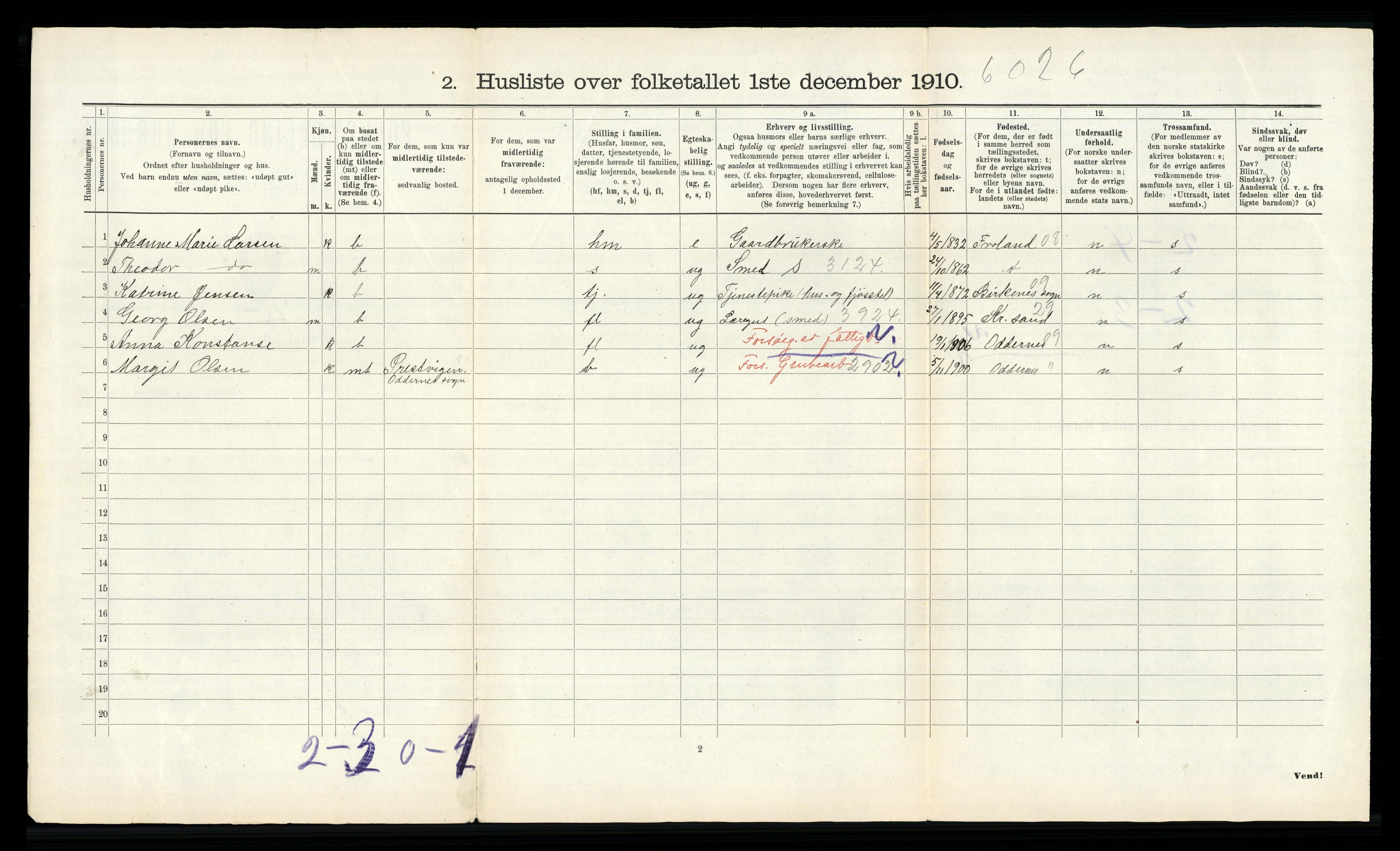 RA, 1910 census for Randesund, 1910, p. 33