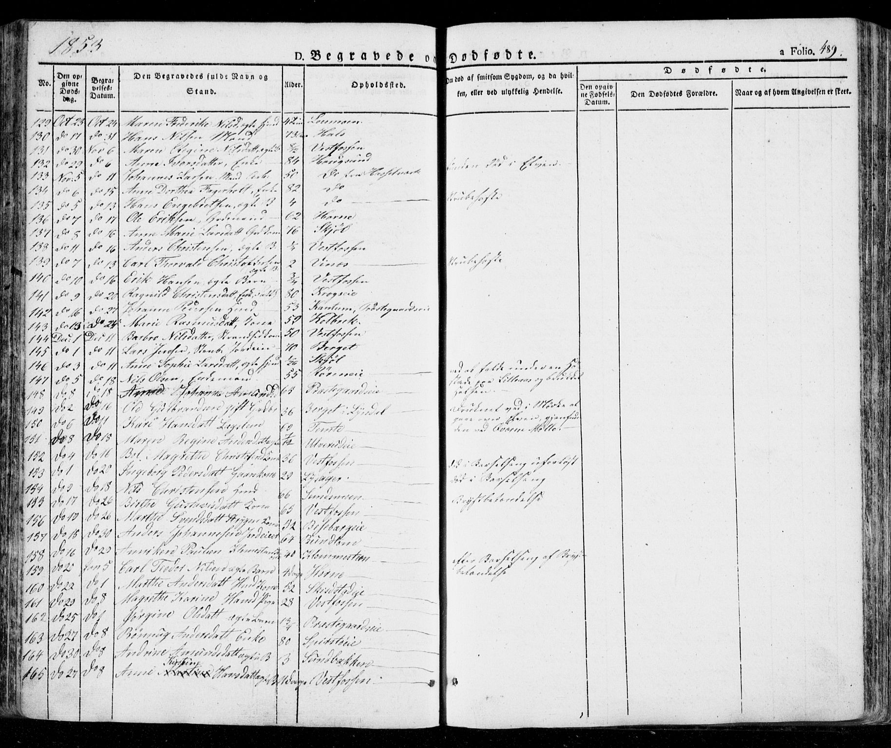 Eiker kirkebøker, AV/SAKO-A-4/G/Ga/L0002: Parish register (copy) no. I 2, 1832-1856, p. 489