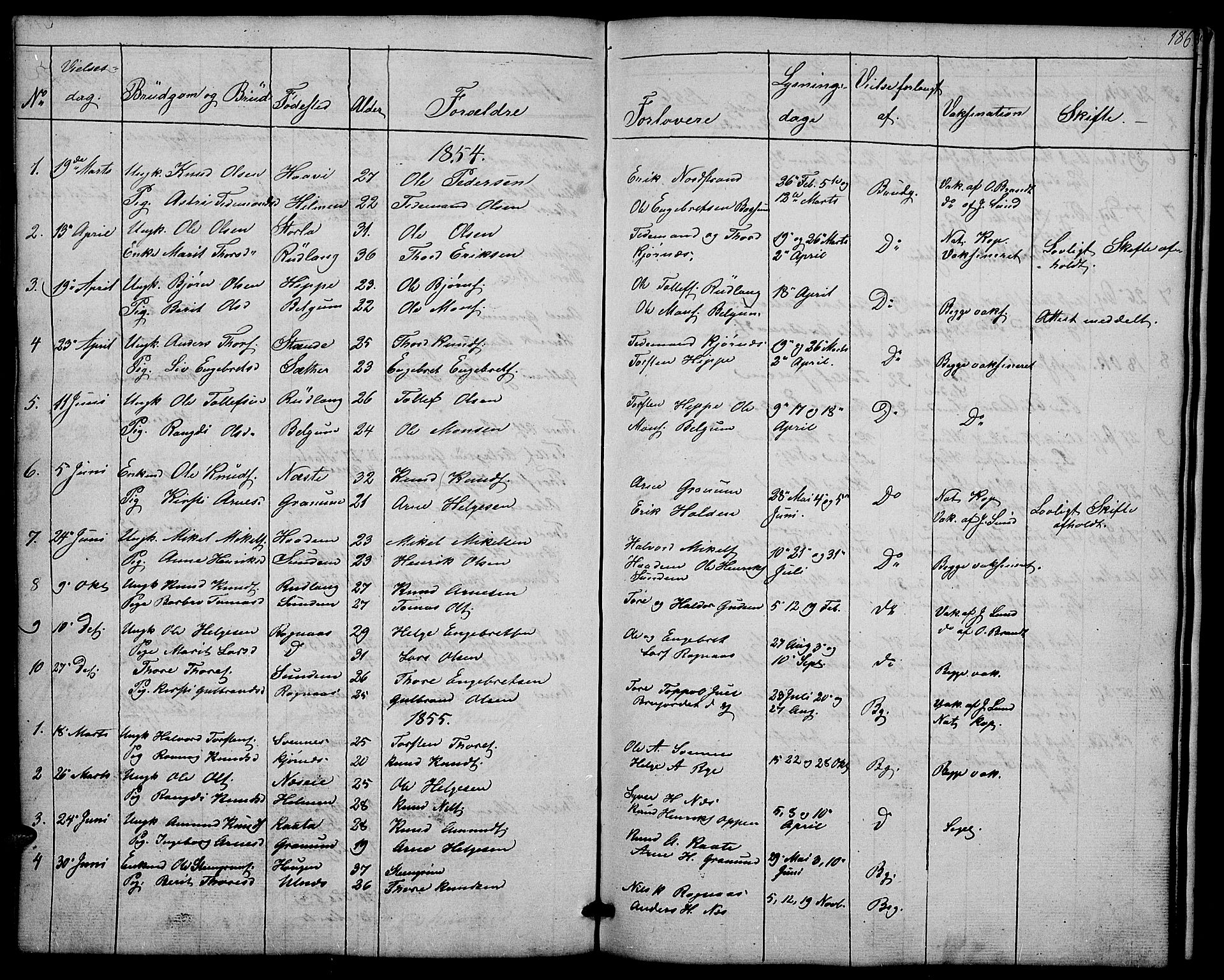 Nord-Aurdal prestekontor, SAH/PREST-132/H/Ha/Hab/L0004: Parish register (copy) no. 4, 1842-1882, p. 186