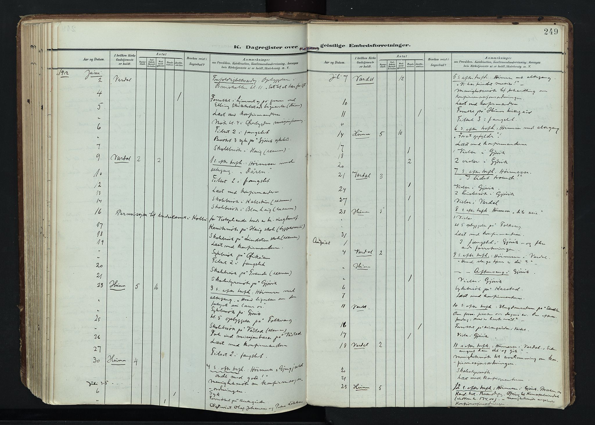 Vardal prestekontor, AV/SAH-PREST-100/H/Ha/Haa/L0020: Parish register (official) no. 20, 1907-1921, p. 249