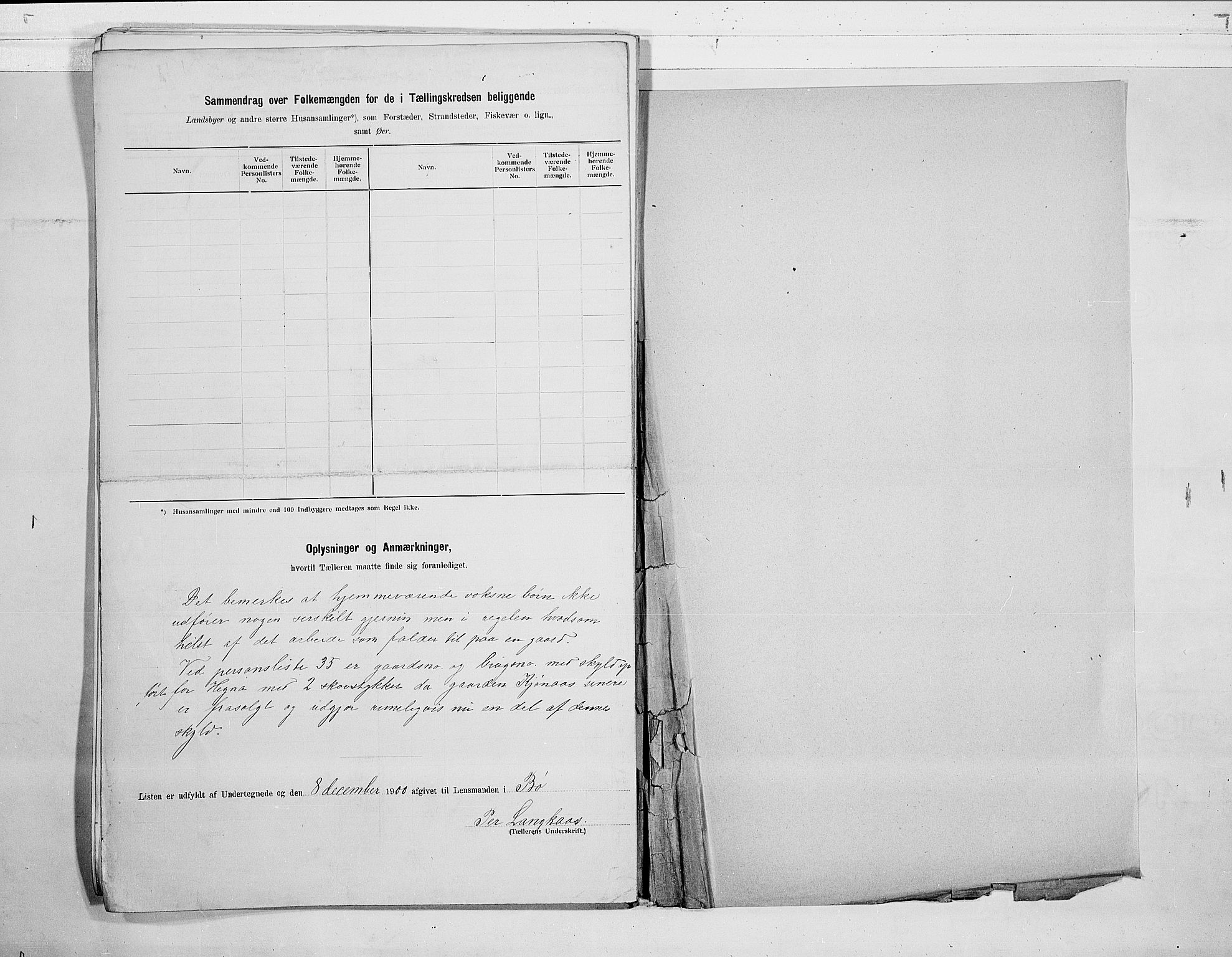 SAKO, 1900 census for Bø, 1900, p. 24