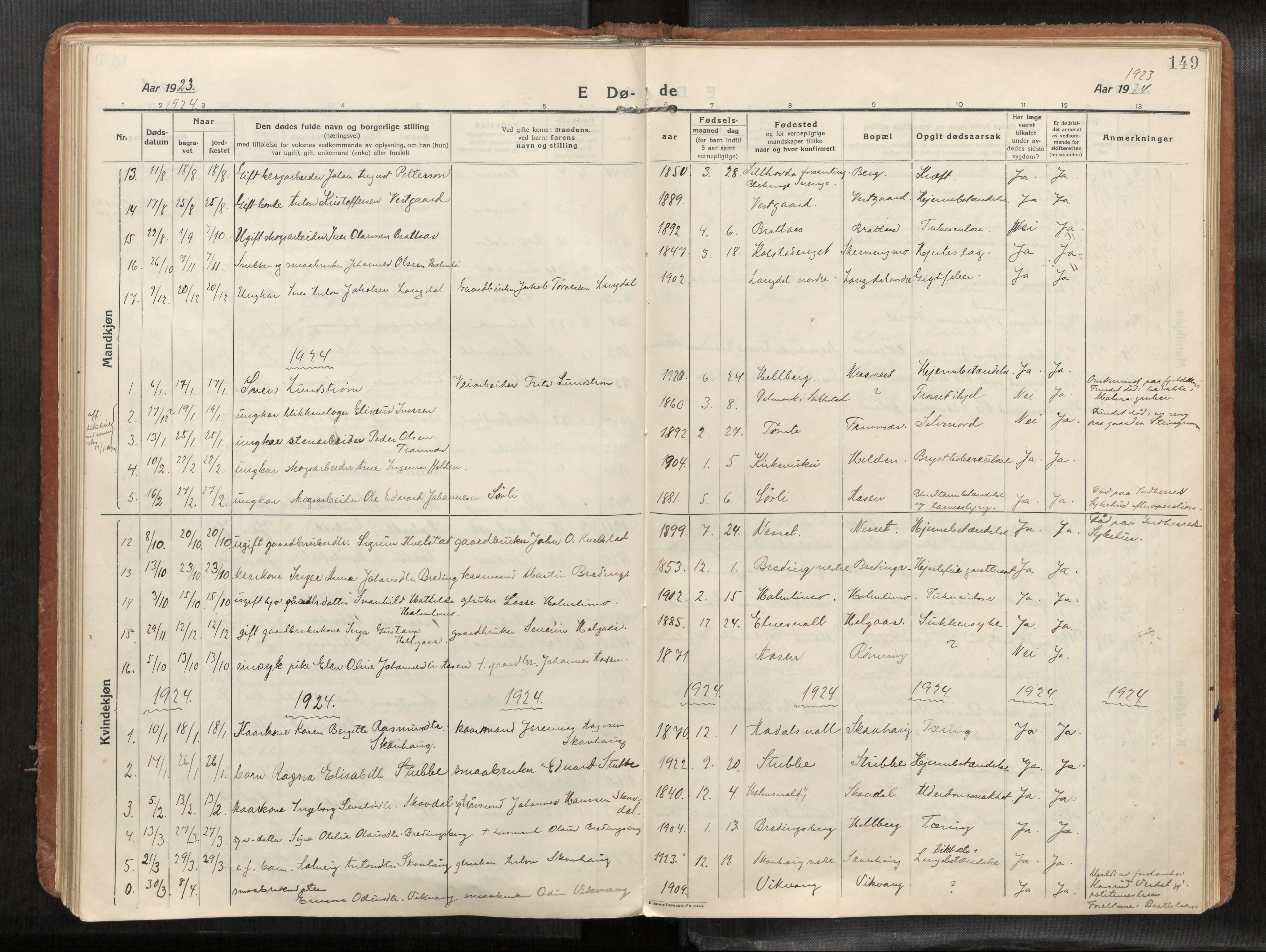 Verdal sokneprestkontor, SAT/A-1156/2/H/Haa/L0004: Parish register (official) no. 4, 1916-1928, p. 149