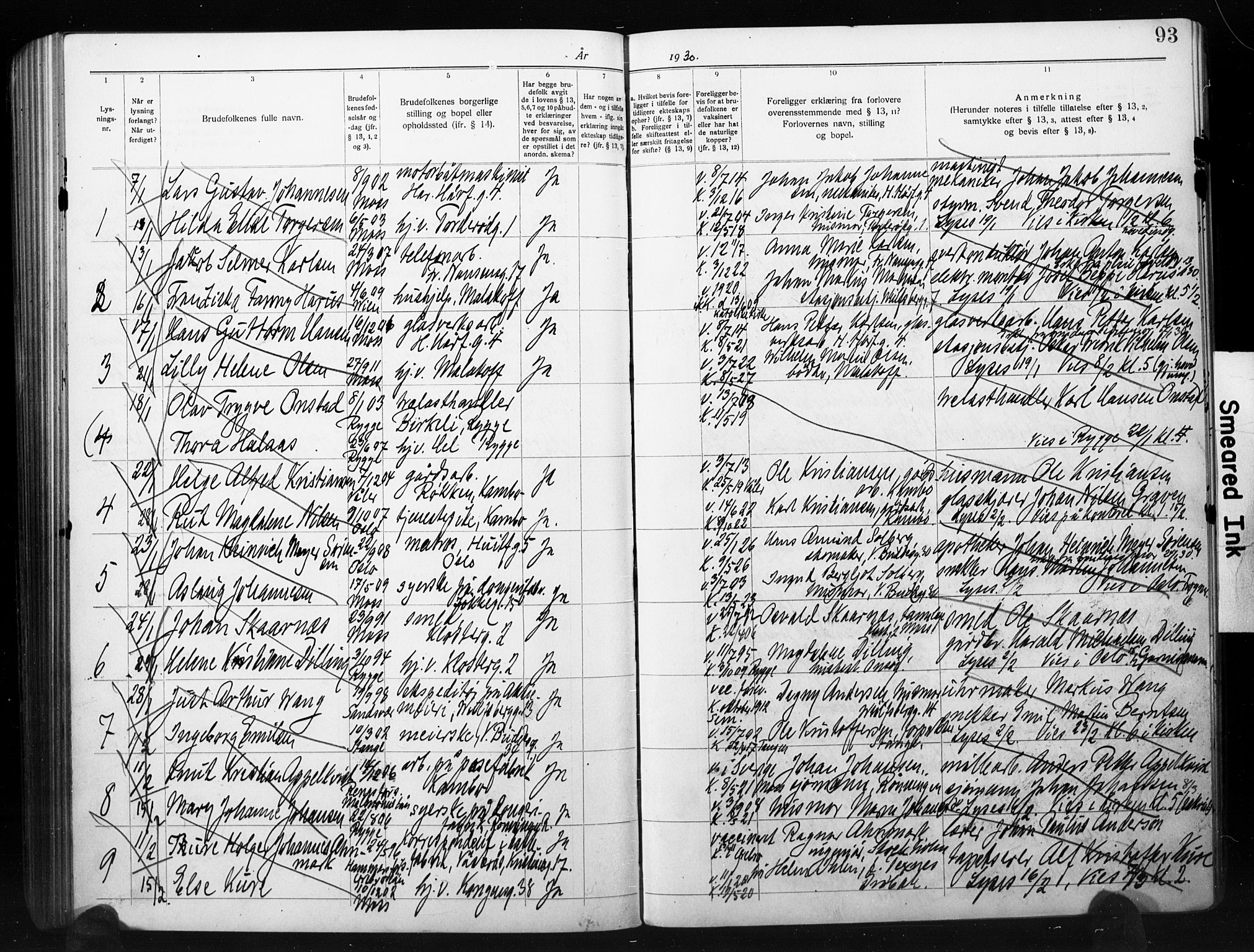 Moss prestekontor Kirkebøker, SAO/A-2003/H/Ha/L0002: Banns register no. 2, 1919-1930, p. 93