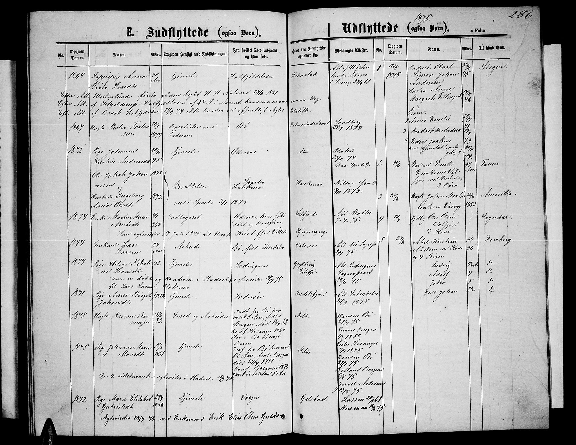 Ministerialprotokoller, klokkerbøker og fødselsregistre - Nordland, AV/SAT-A-1459/888/L1266: Parish register (copy) no. 888C04, 1864-1877, p. 286