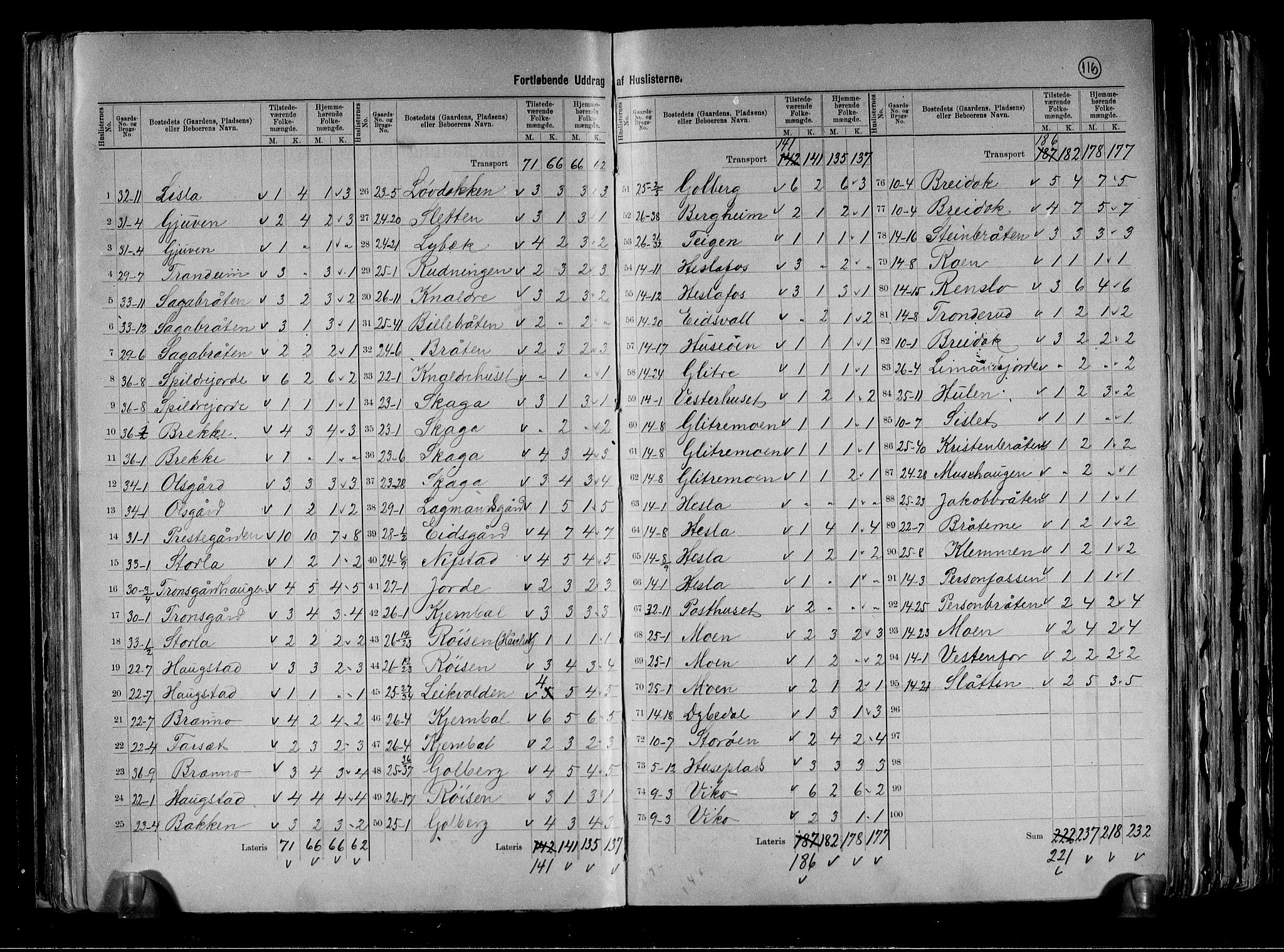 RA, 1891 census for 0617 Gol og Hemsedal, 1891, p. 11