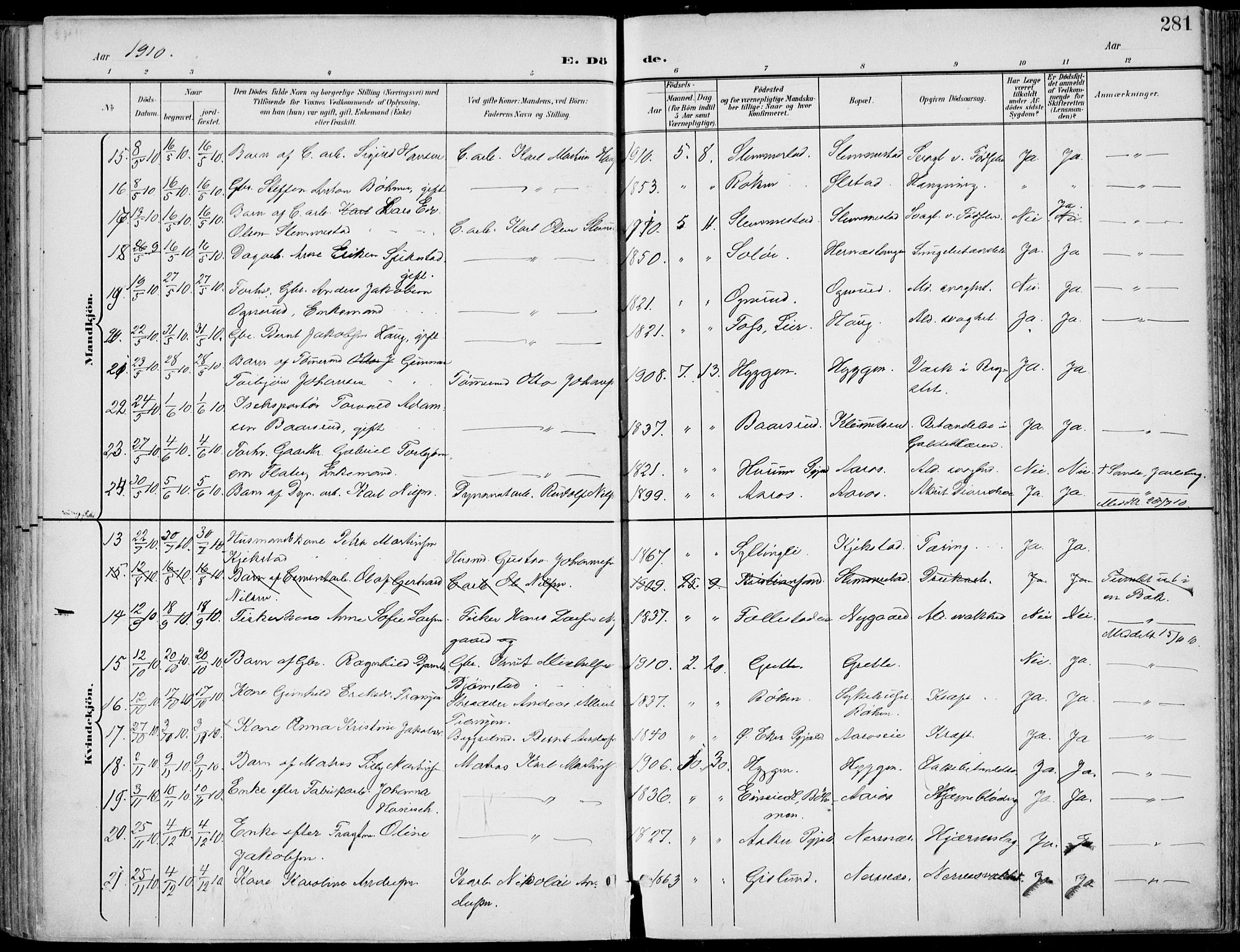 Røyken kirkebøker, AV/SAKO-A-241/F/Fa/L0009: Parish register (official) no. 9, 1898-1911, p. 281