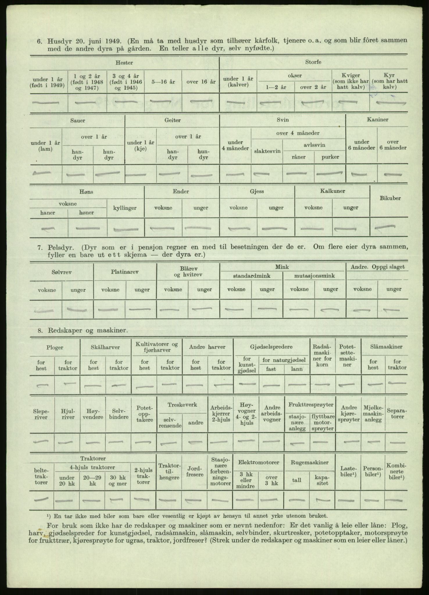 Statistisk sentralbyrå, Næringsøkonomiske emner, Jordbruk, skogbruk, jakt, fiske og fangst, AV/RA-S-2234/G/Gc/L0438: Troms: Salangen og Bardu, 1949, p. 936