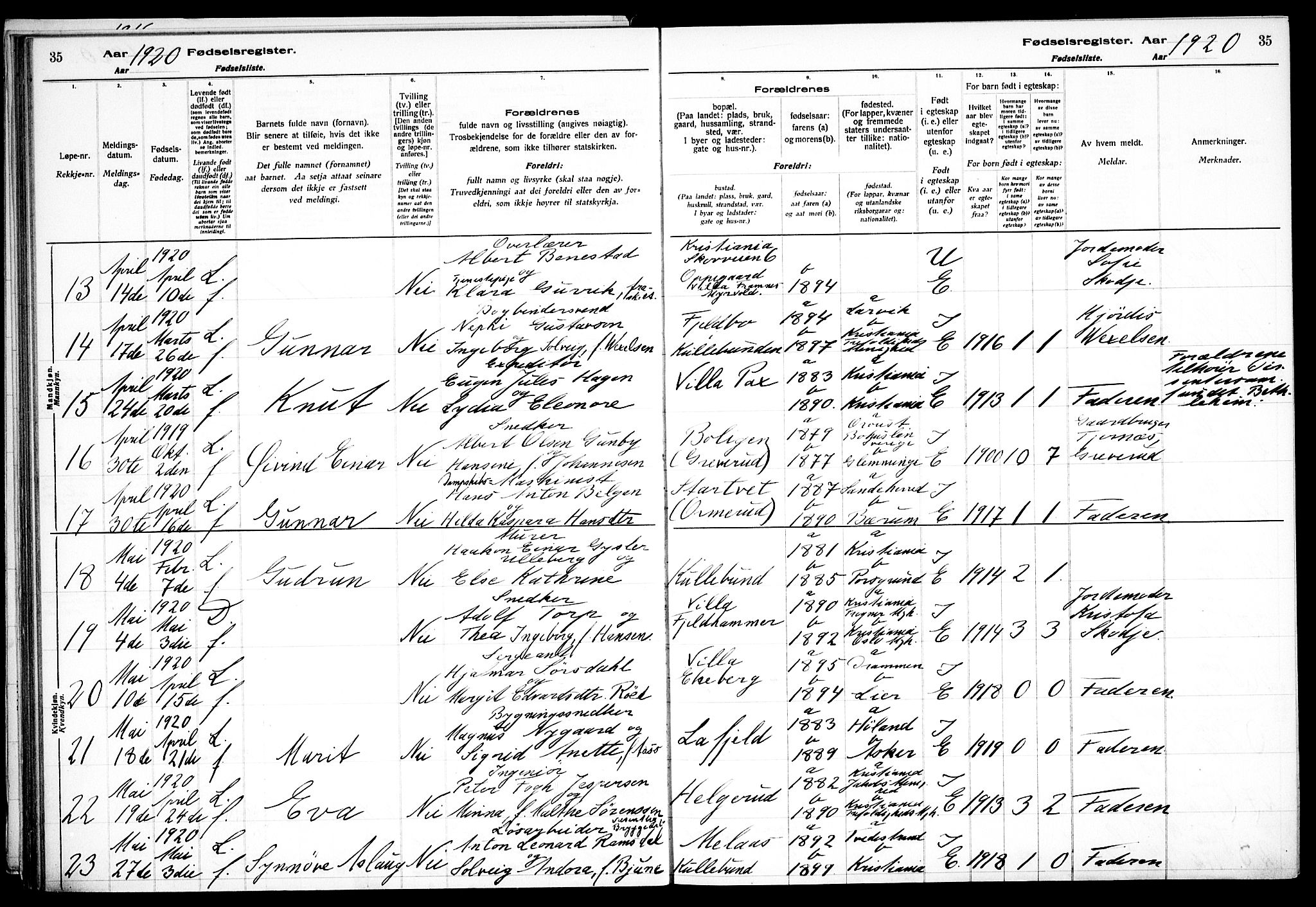 Nesodden prestekontor Kirkebøker, AV/SAO-A-10013/J/Jb/L0001: Birth register no. II 1, 1916-1933, p. 35