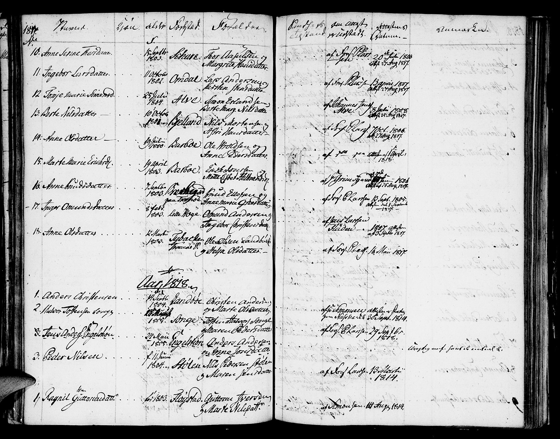 Austre Moland sokneprestkontor, SAK/1111-0001/F/Fa/Faa/L0003: Parish register (official) no. A 3, 1808-1815, p. 54