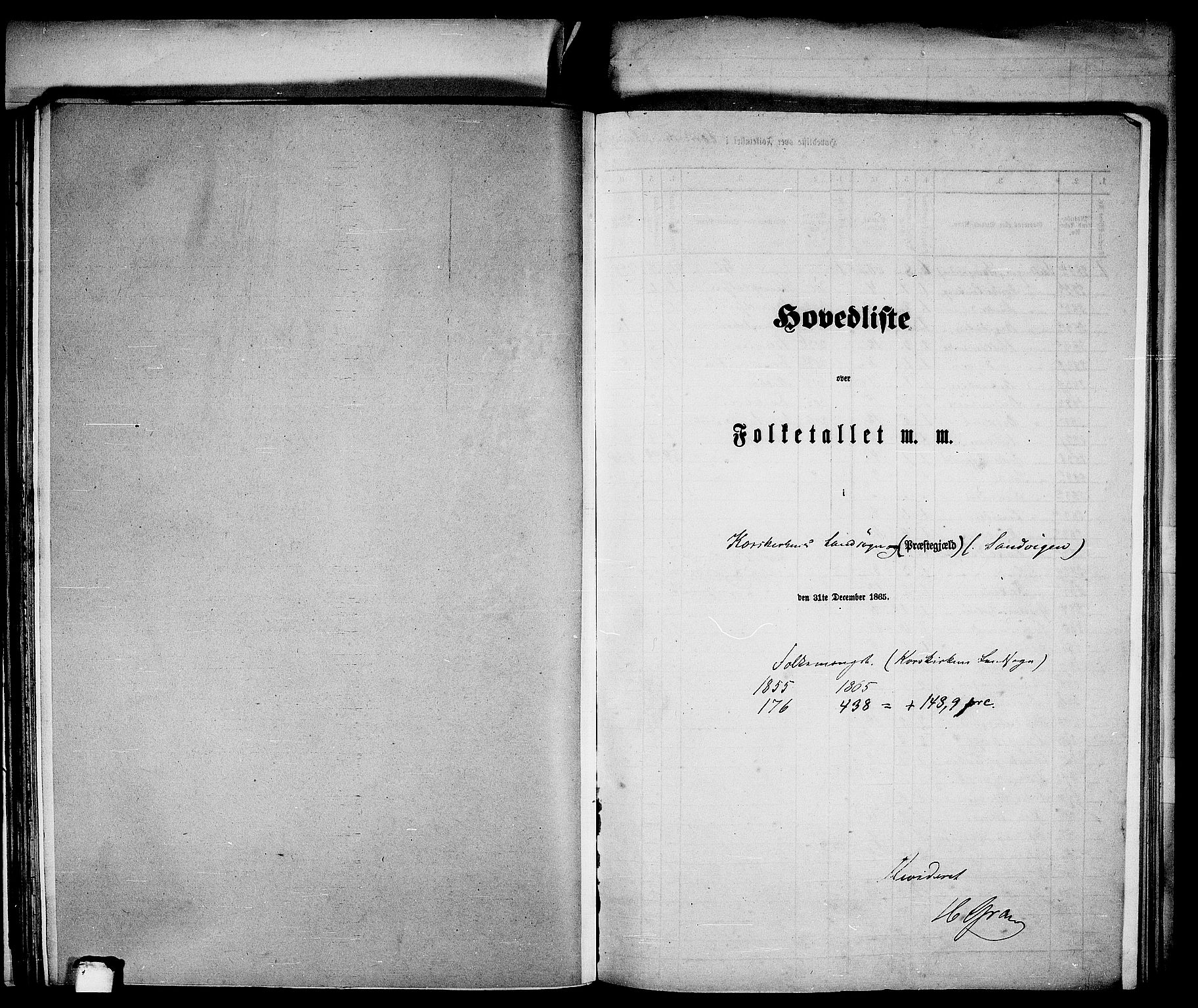RA, 1865 census for Bergen Landdistrikt/Domkirken og Korskirken, 1865, p. 50