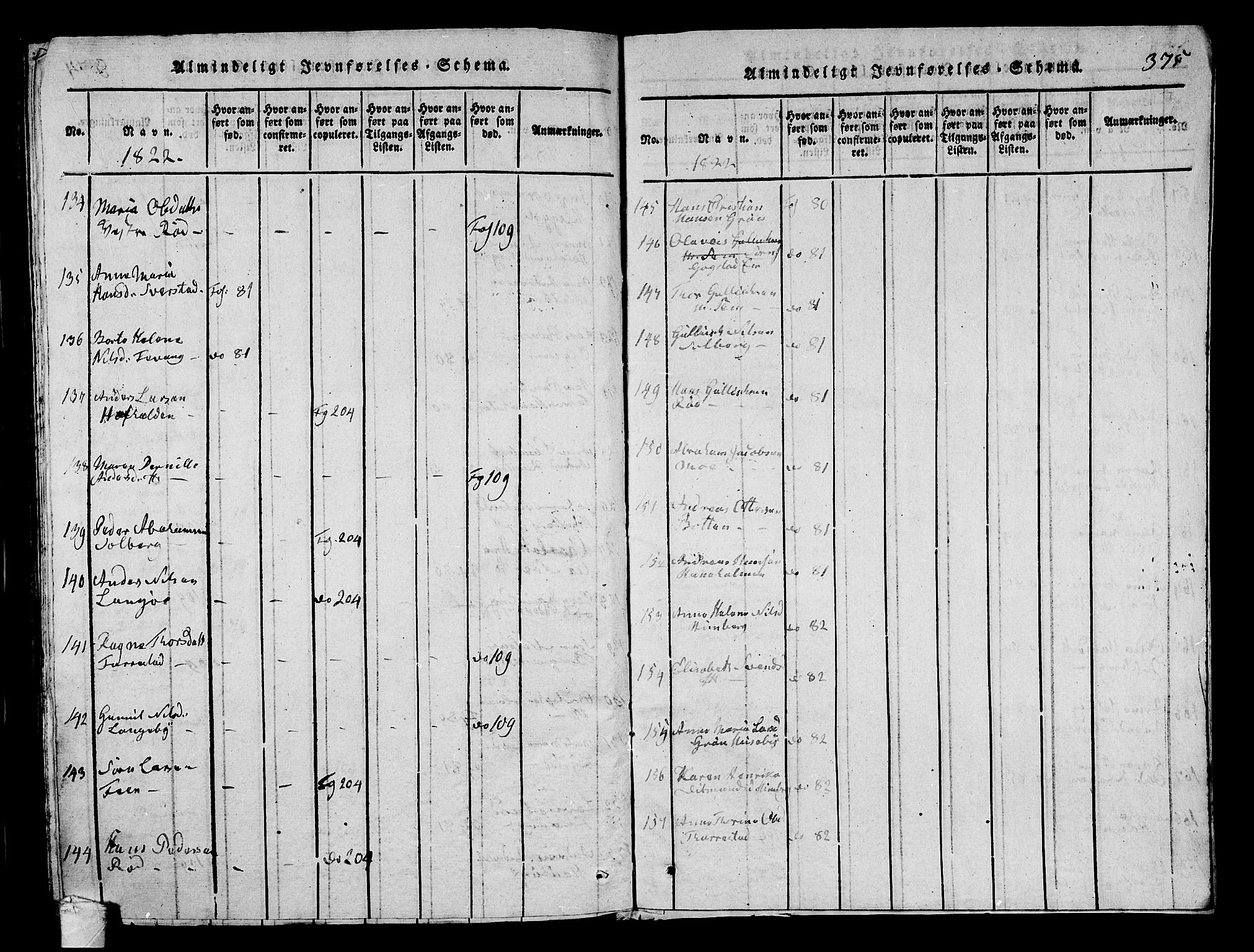 Sandar kirkebøker, AV/SAKO-A-243/G/Ga/L0001: Parish register (copy) no. 1, 1814-1835, p. 375