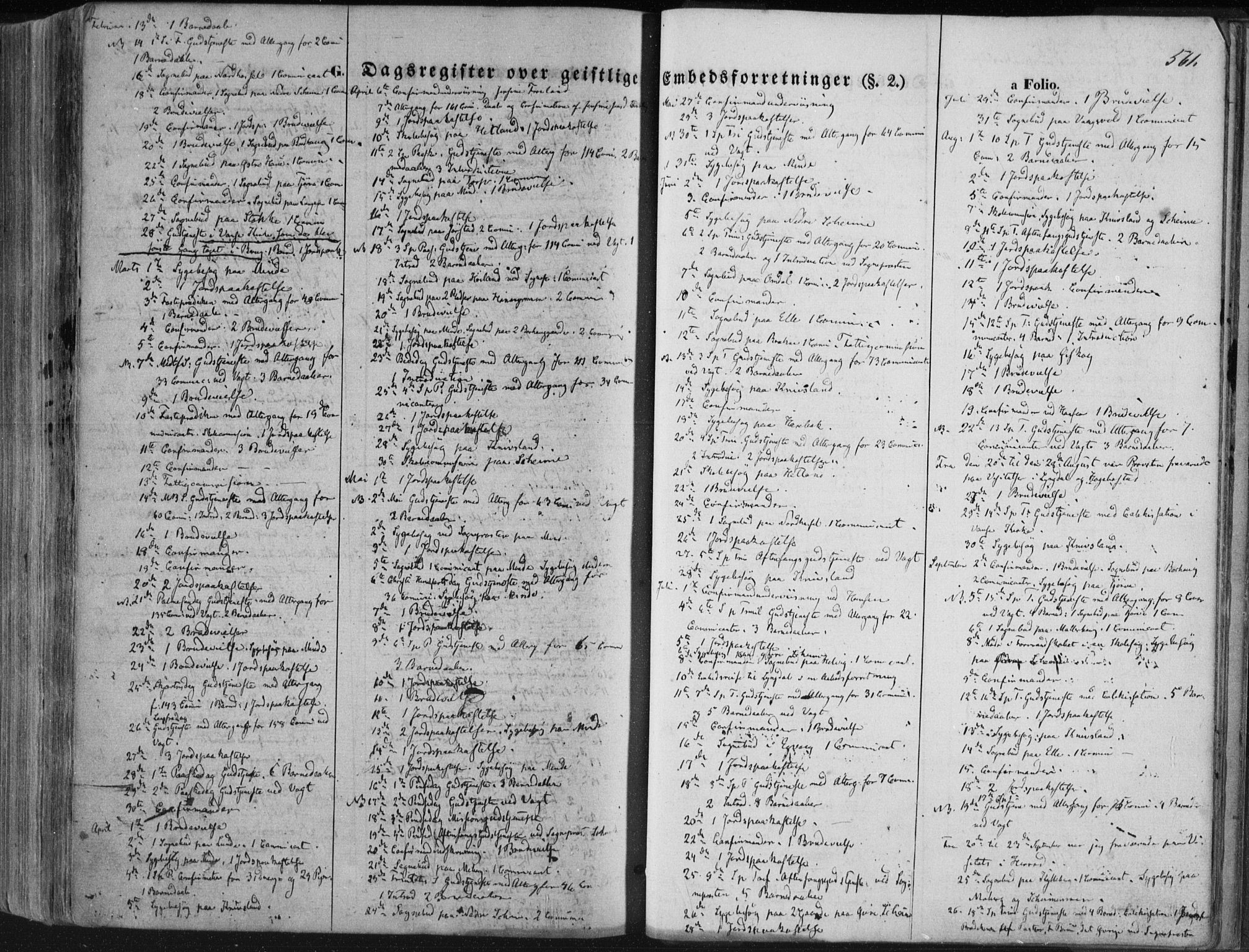 Lista sokneprestkontor, AV/SAK-1111-0027/F/Fa/L0011: Parish register (official) no. A 11, 1861-1878, p. 561