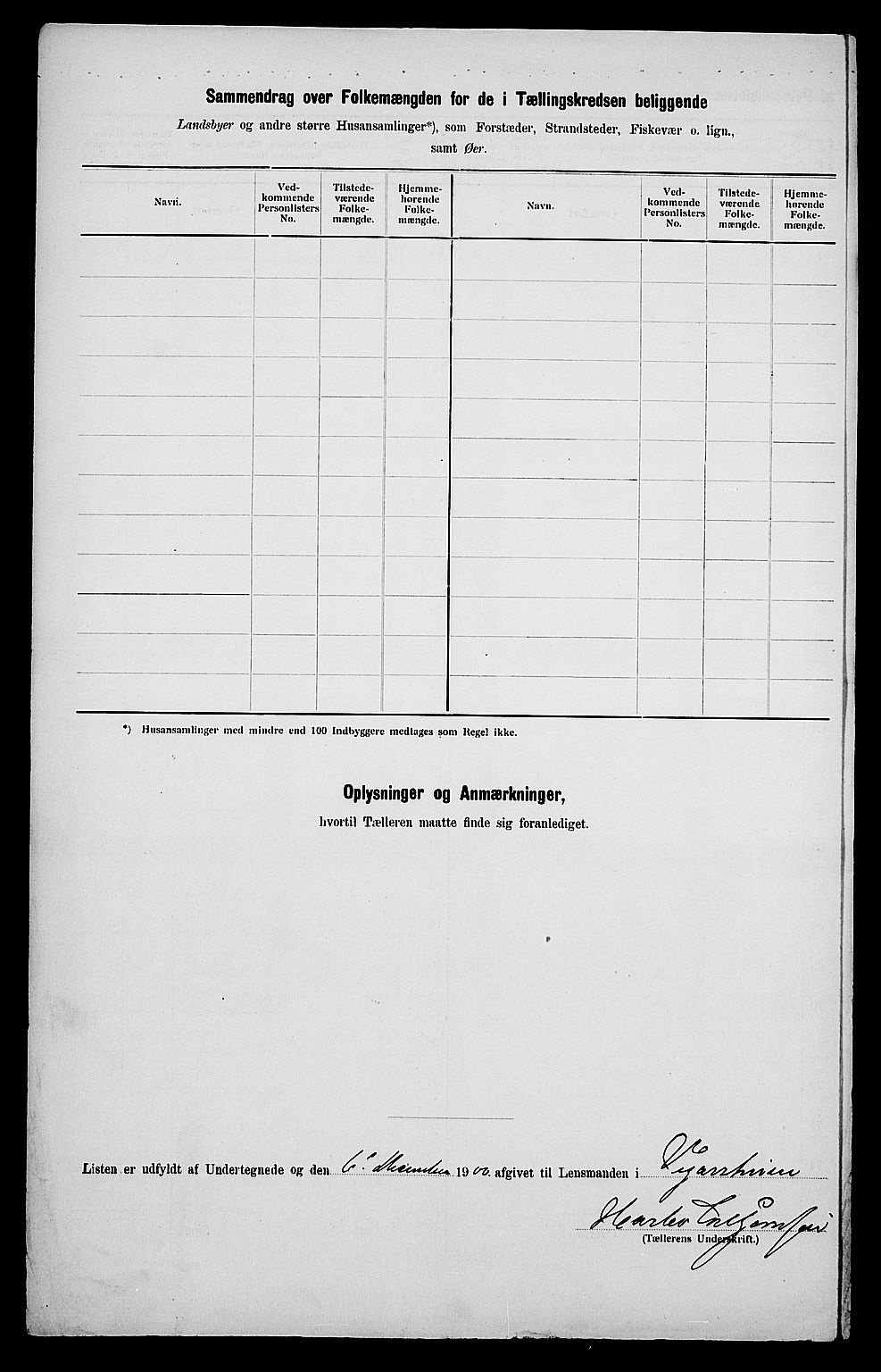 SAK, 1900 census for Vegårshei, 1900, p. 45