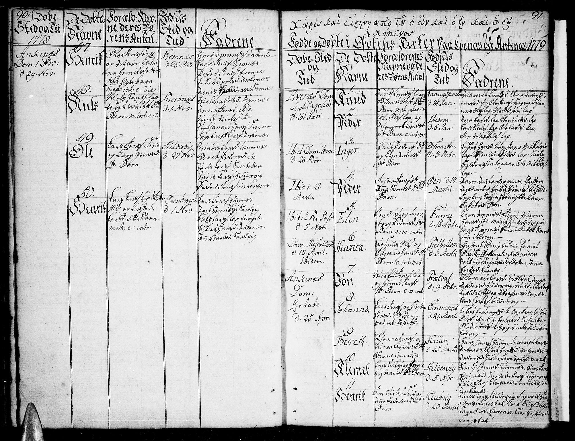 Ministerialprotokoller, klokkerbøker og fødselsregistre - Nordland, SAT/A-1459/863/L0892: Parish register (official) no. 863A04, 1765-1794, p. 90-91