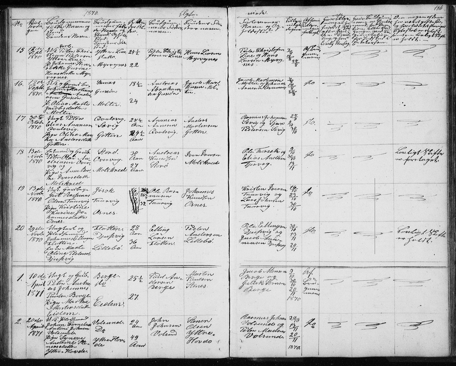 Ministerialprotokoller, klokkerbøker og fødselsregistre - Møre og Romsdal, AV/SAT-A-1454/507/L0079: Parish register (copy) no. 507C02, 1854-1877, p. 186