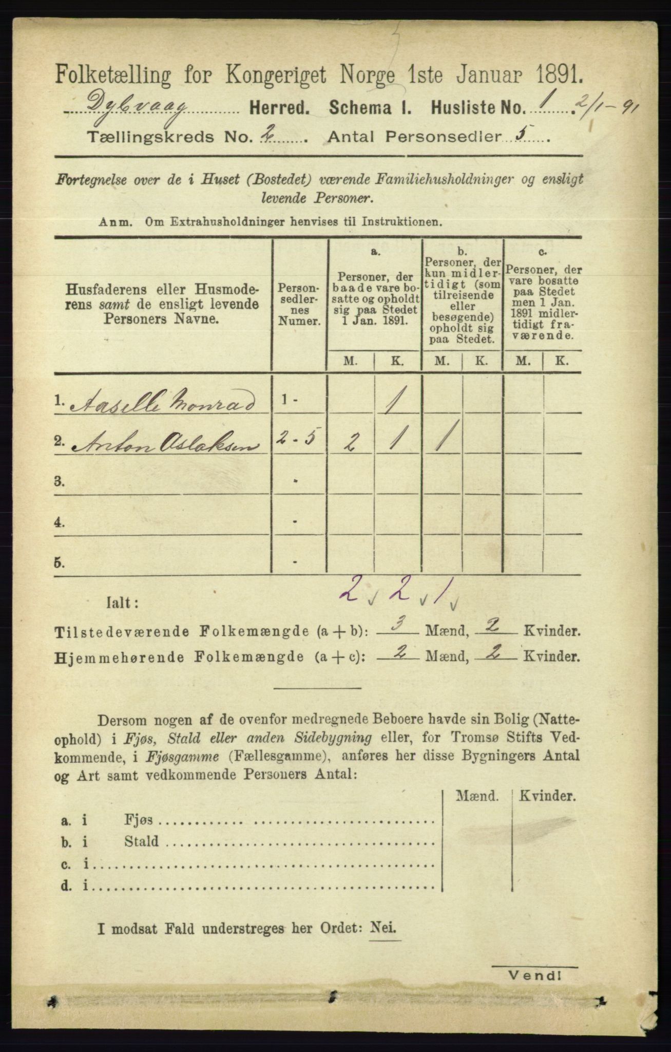RA, 1891 census for 0915 Dypvåg, 1891, p. 468