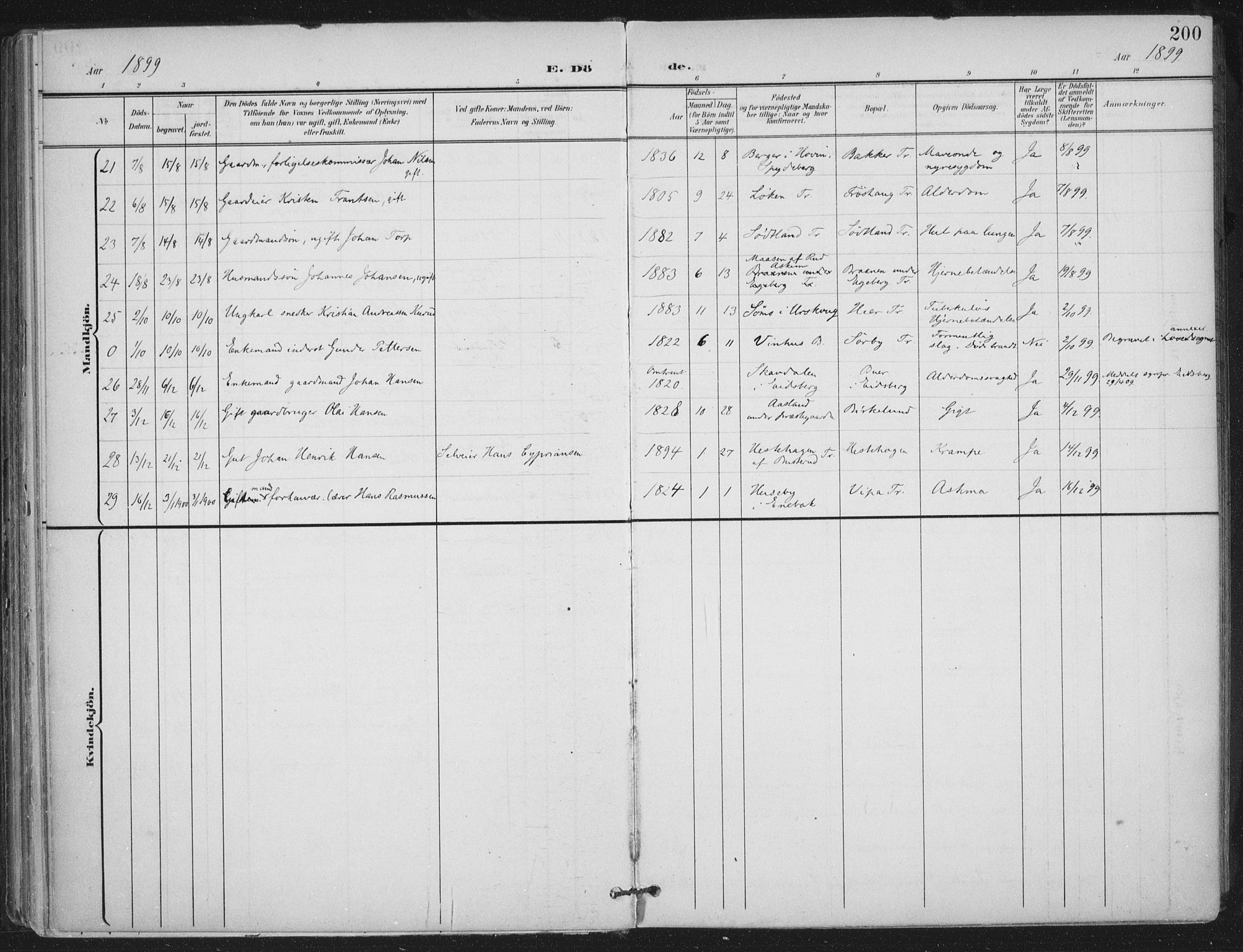 Trøgstad prestekontor Kirkebøker, SAO/A-10925/F/Fa/L0011: Parish register (official) no. I 11, 1899-1919, p. 200