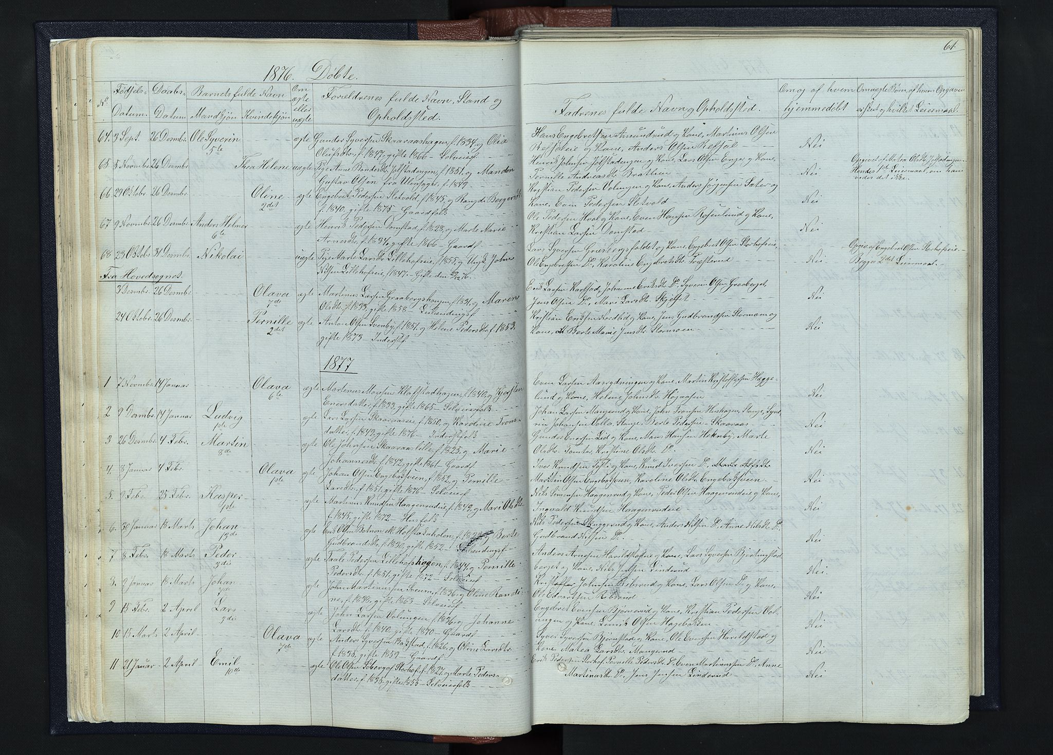 Romedal prestekontor, SAH/PREST-004/L/L0010: Parish register (copy) no. 10, 1860-1895, p. 61