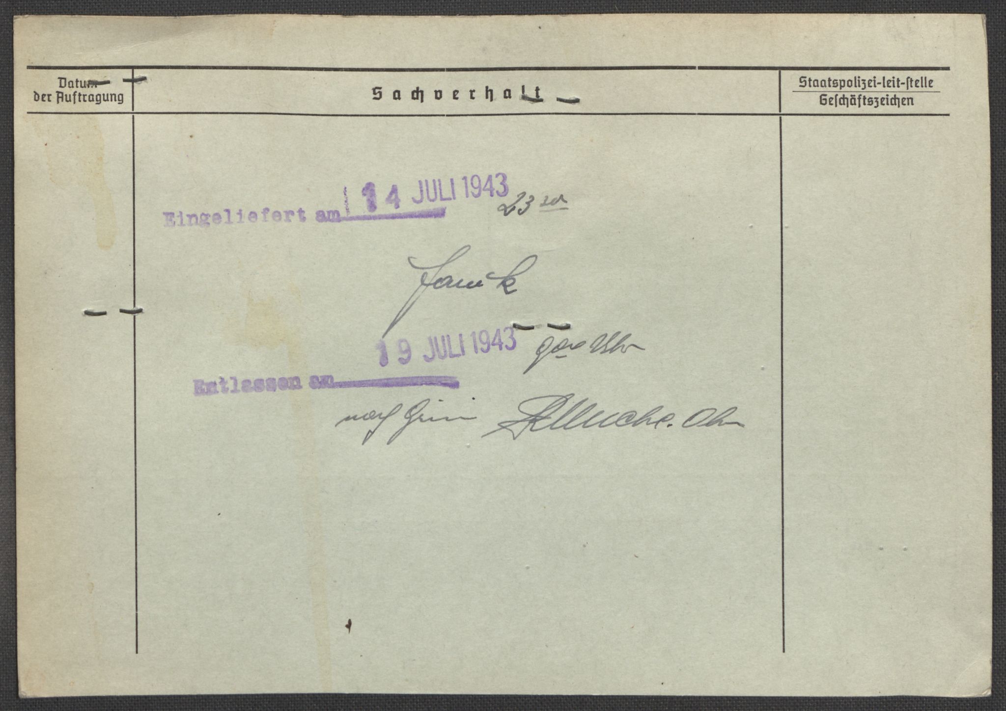 Befehlshaber der Sicherheitspolizei und des SD, RA/RAFA-5969/E/Ea/Eaa/L0010: Register over norske fanger i Møllergata 19: Sø-Å, 1940-1945, p. 1203