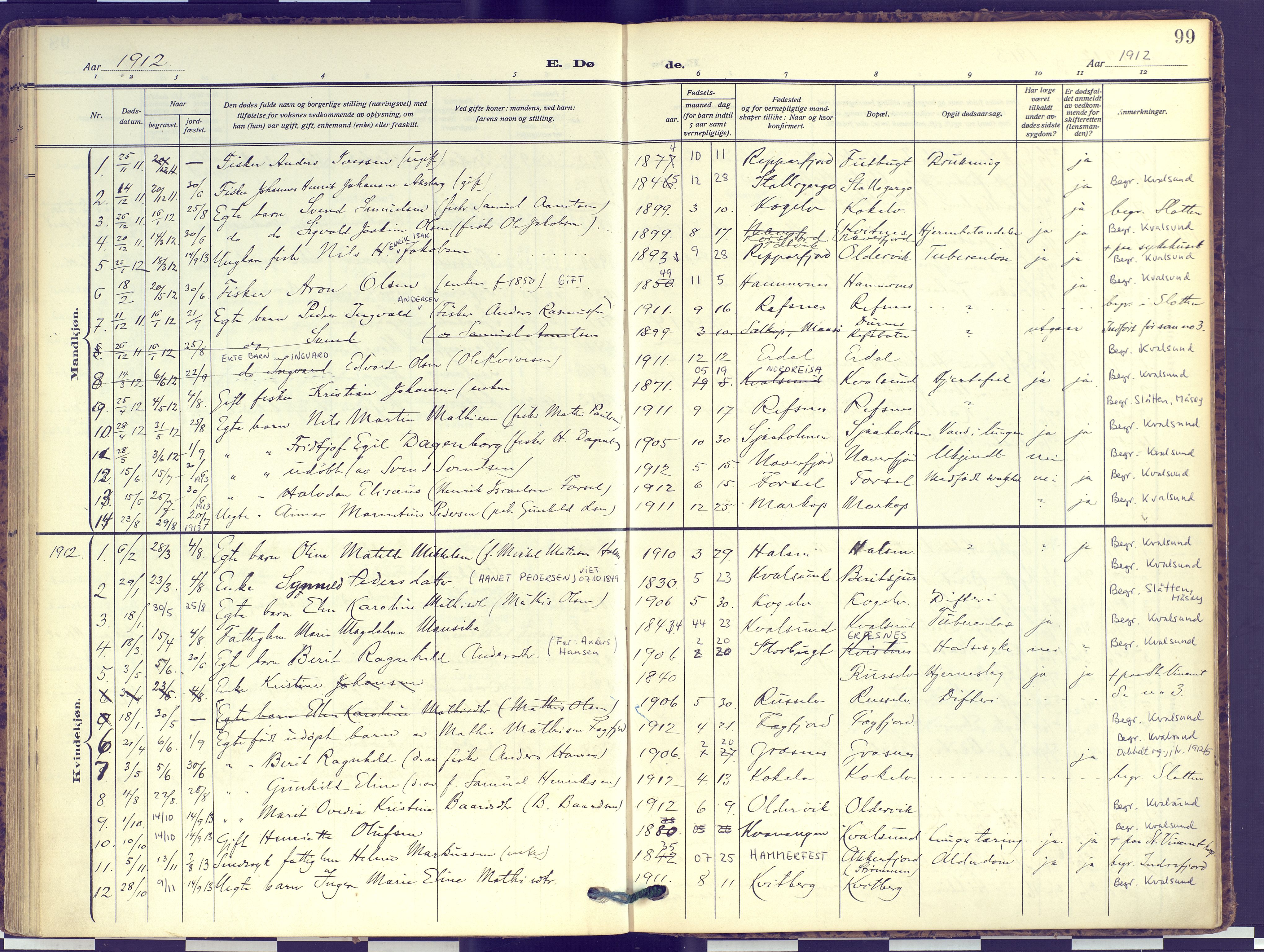 Hammerfest sokneprestkontor, SATØ/S-1347: Parish register (official) no. 16, 1908-1923, p. 99