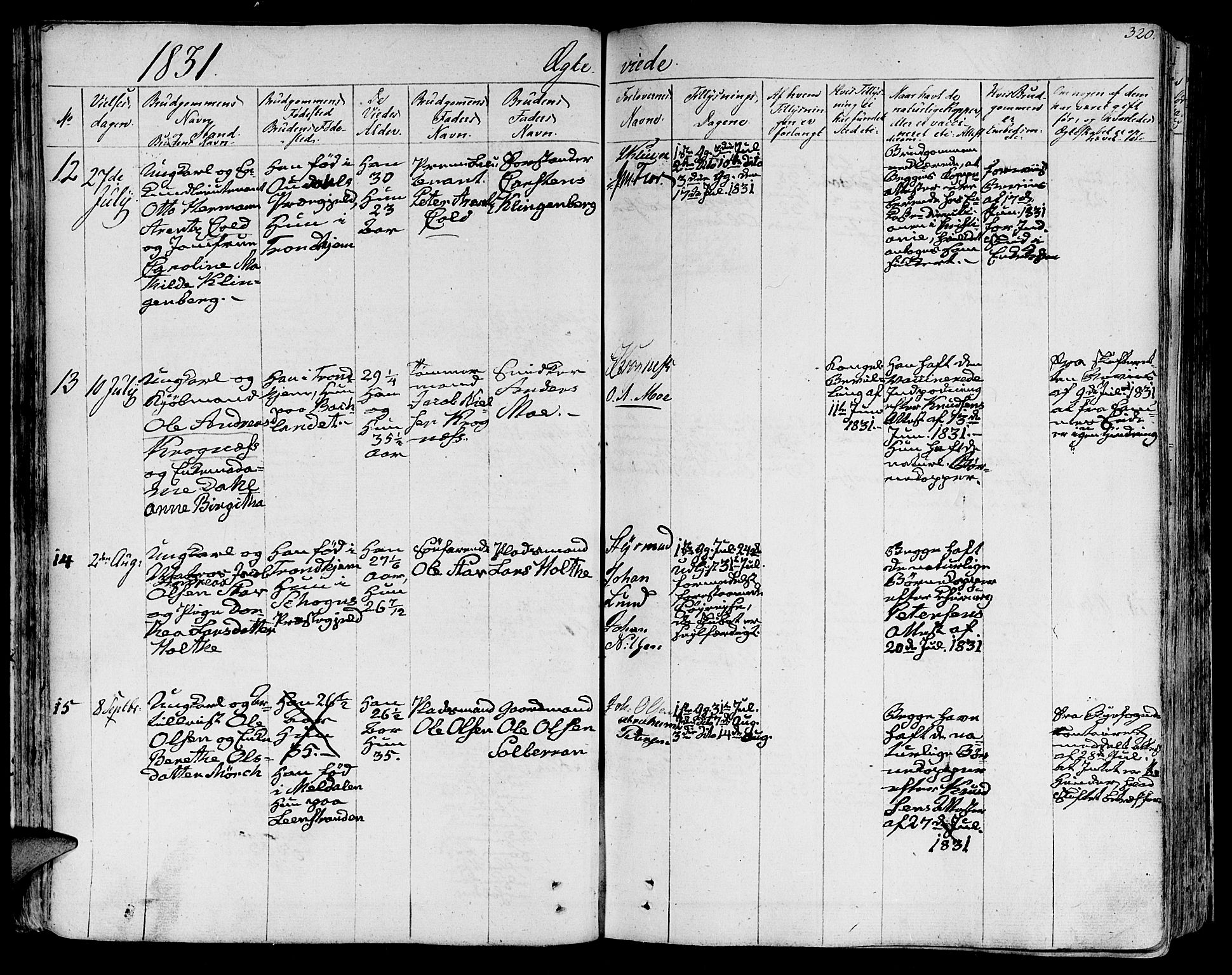 Ministerialprotokoller, klokkerbøker og fødselsregistre - Sør-Trøndelag, AV/SAT-A-1456/602/L0109: Parish register (official) no. 602A07, 1821-1840, p. 320