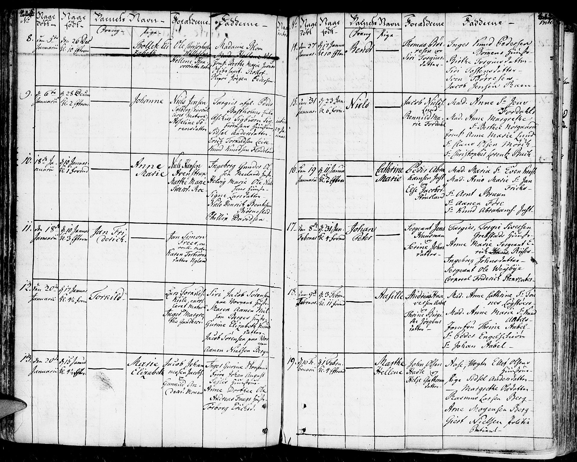 Kristiansand domprosti, SAK/1112-0006/F/Fa/L0003: Parish register (official) no. A 3, 1778-1818, p. 416-417