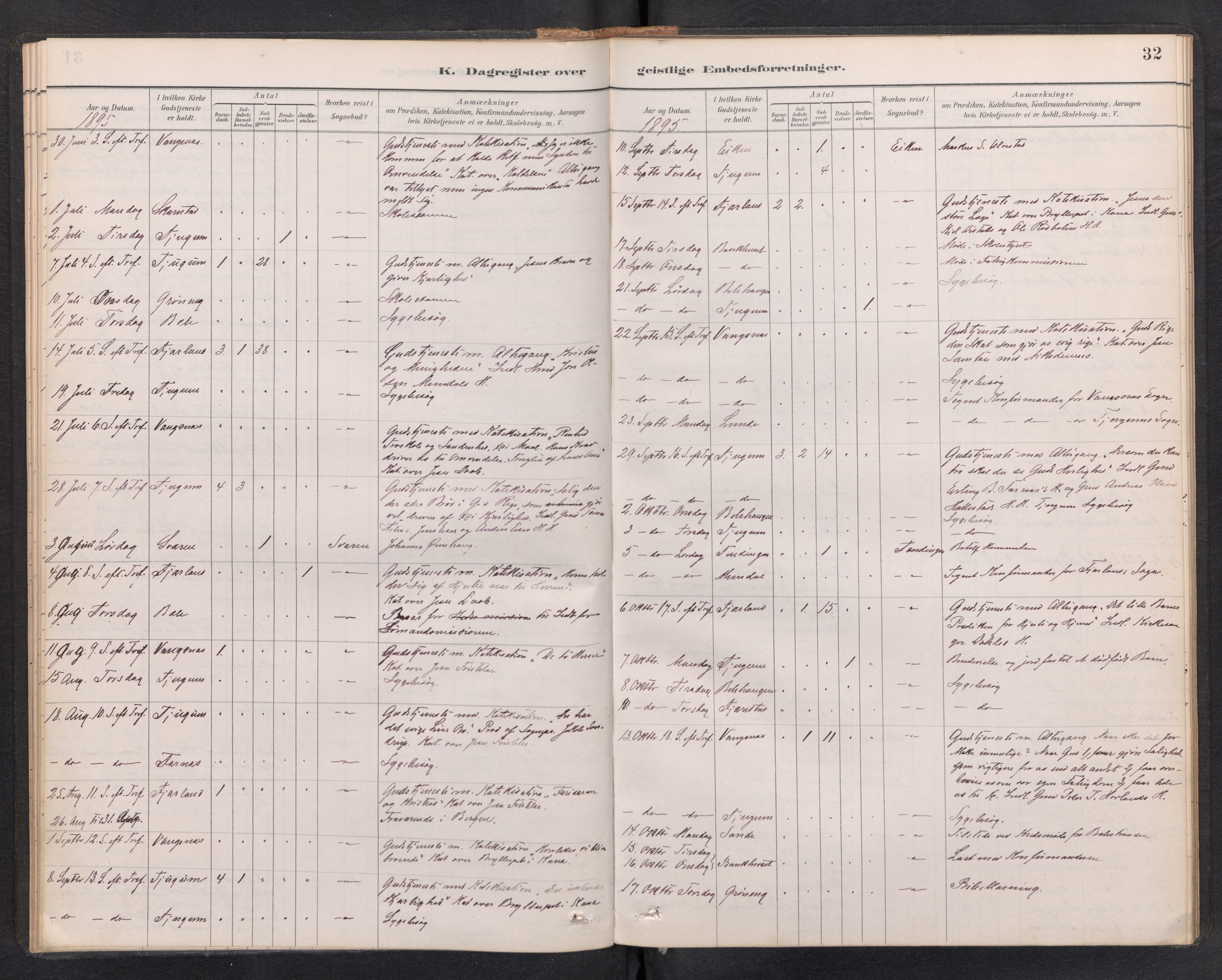 Balestrand sokneprestembete, SAB/A-79601/H/Haa/Haaf/L0001: Diary records no. F 1, 1889-1912, p. 31b-32a