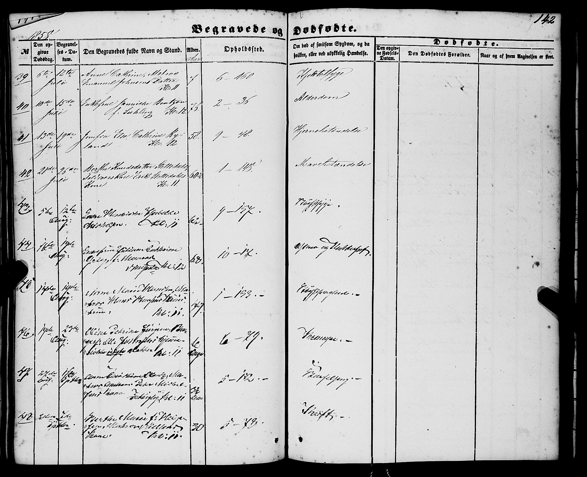 Nykirken Sokneprestembete, SAB/A-77101/H/Haa/L0042: Parish register (official) no. E 2, 1850-1868, p. 142