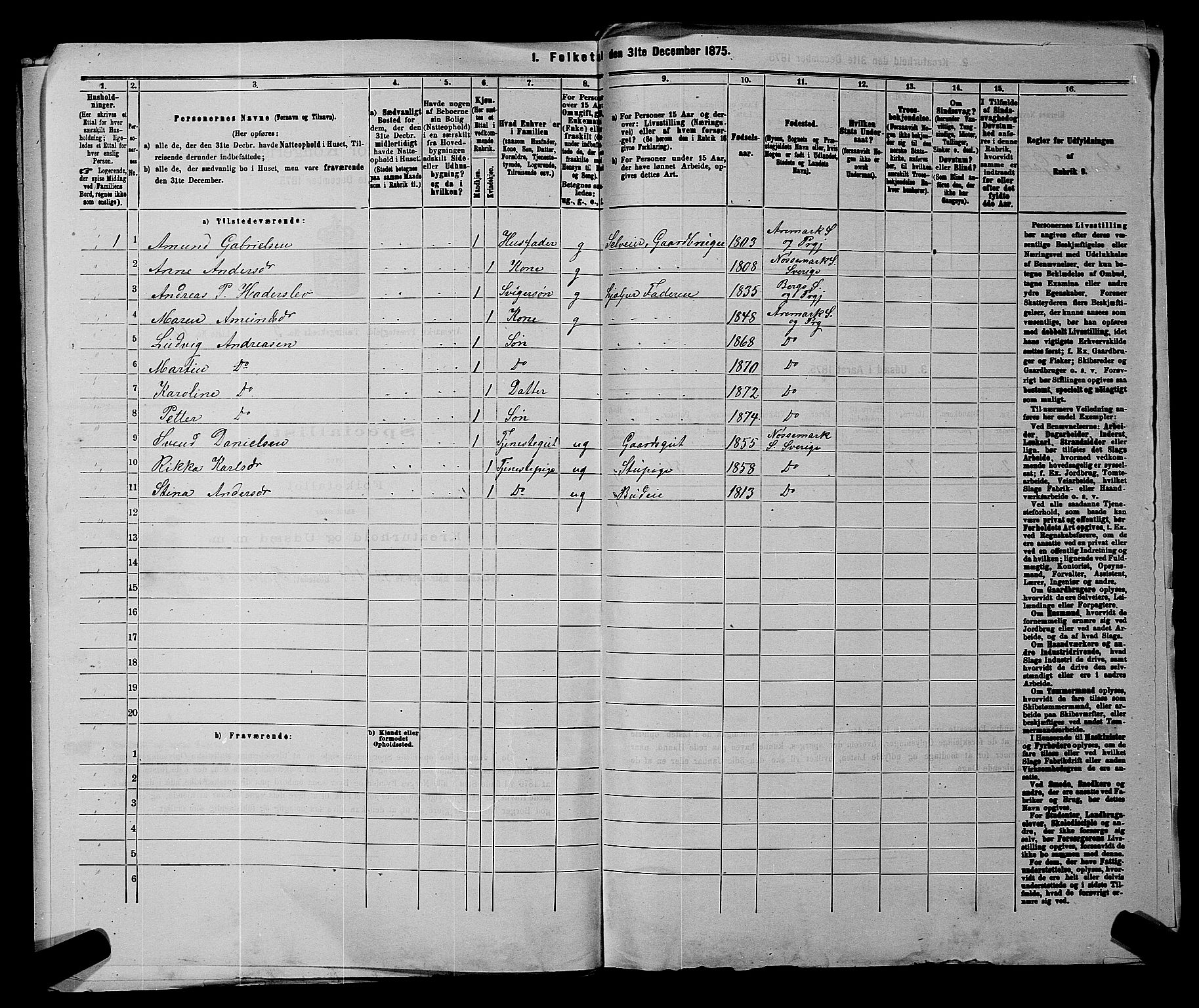 RA, 1875 census for 0118P Aremark, 1875, p. 477